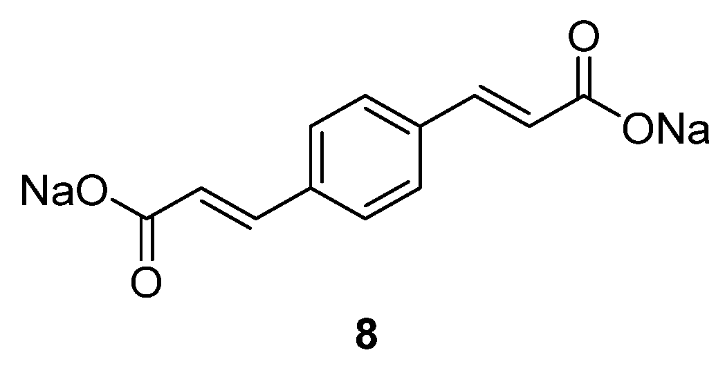 Materials 09 00142 g006