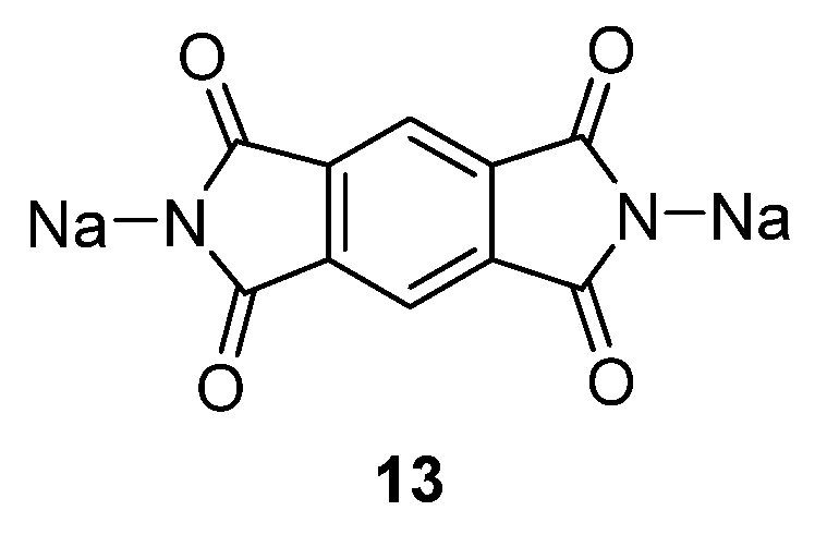 Materials 09 00142 g010