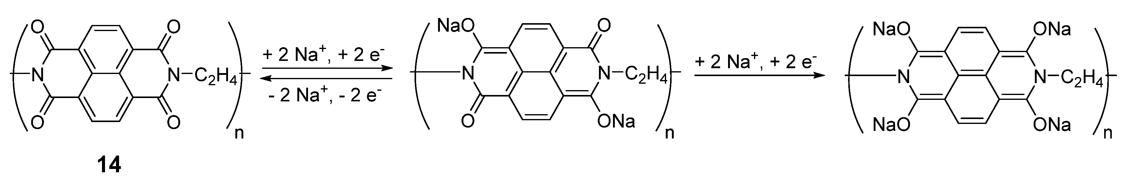 Materials 09 00142 g015