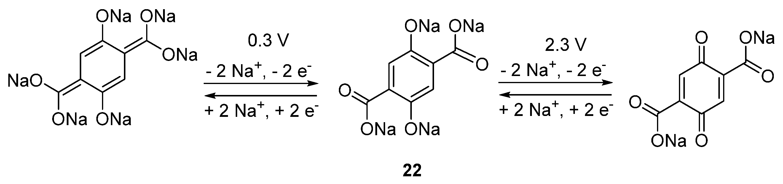 Materials 09 00142 g016