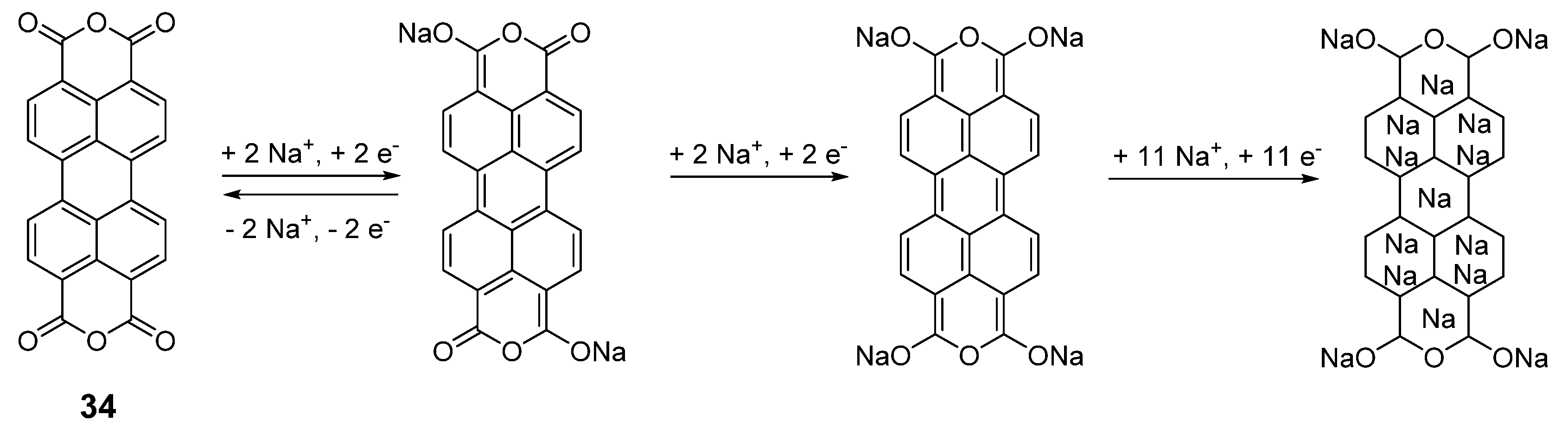 Materials 09 00142 g017