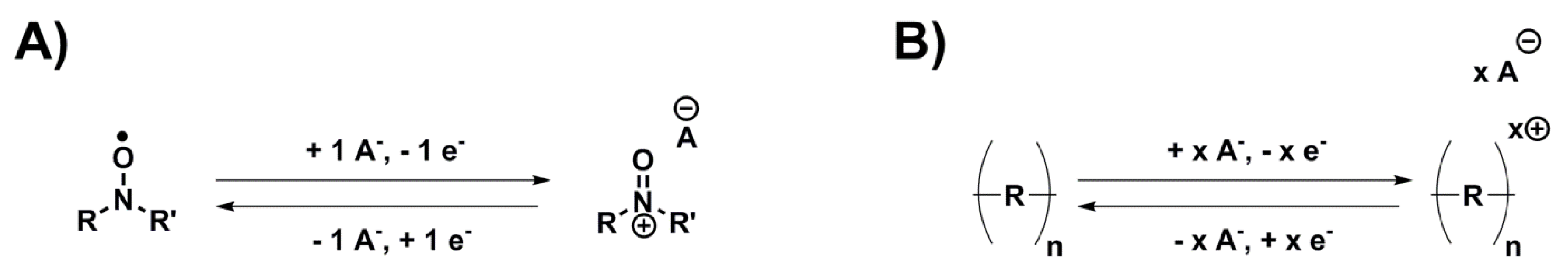 Materials 09 00142 g018