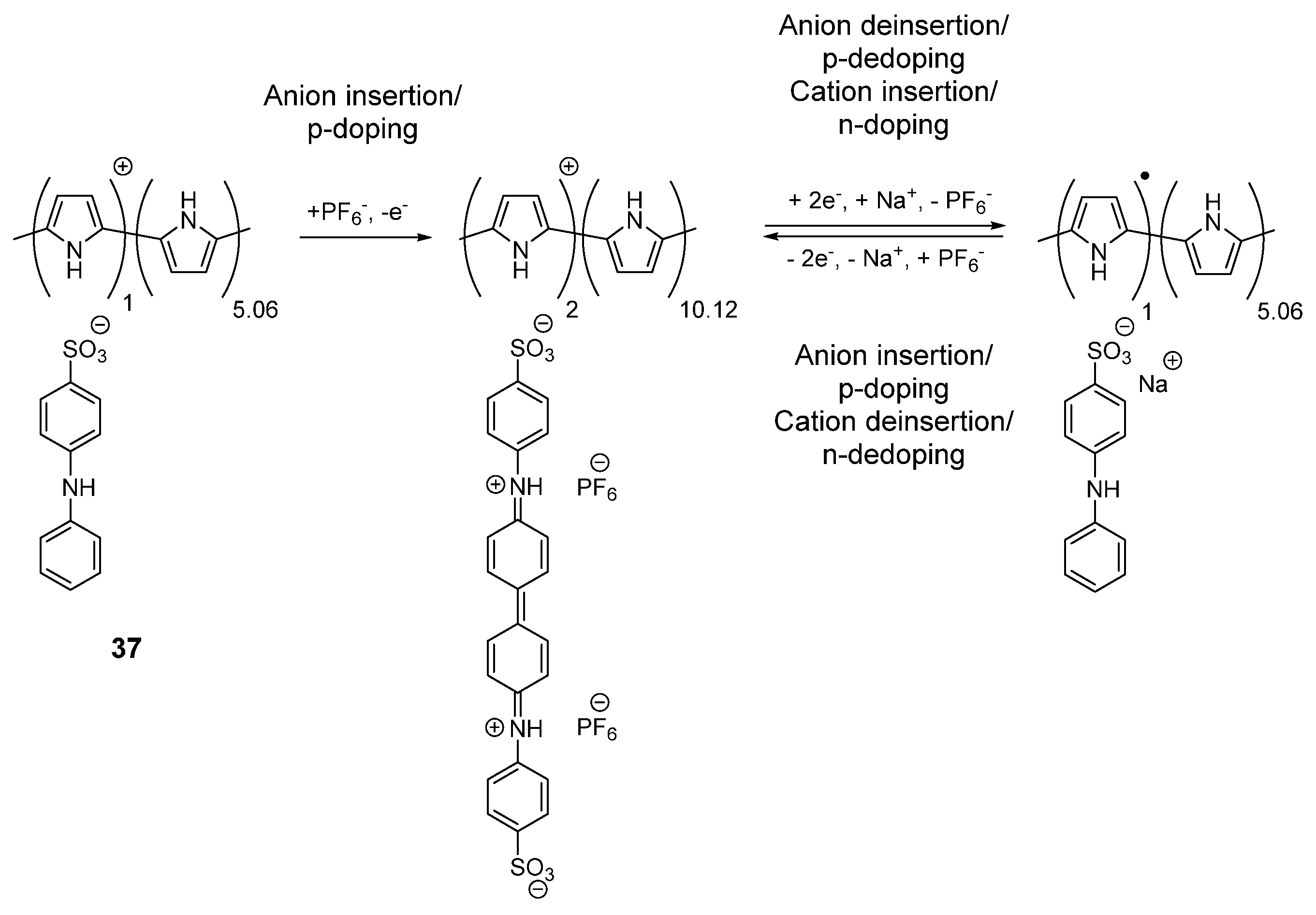 Materials 09 00142 g019