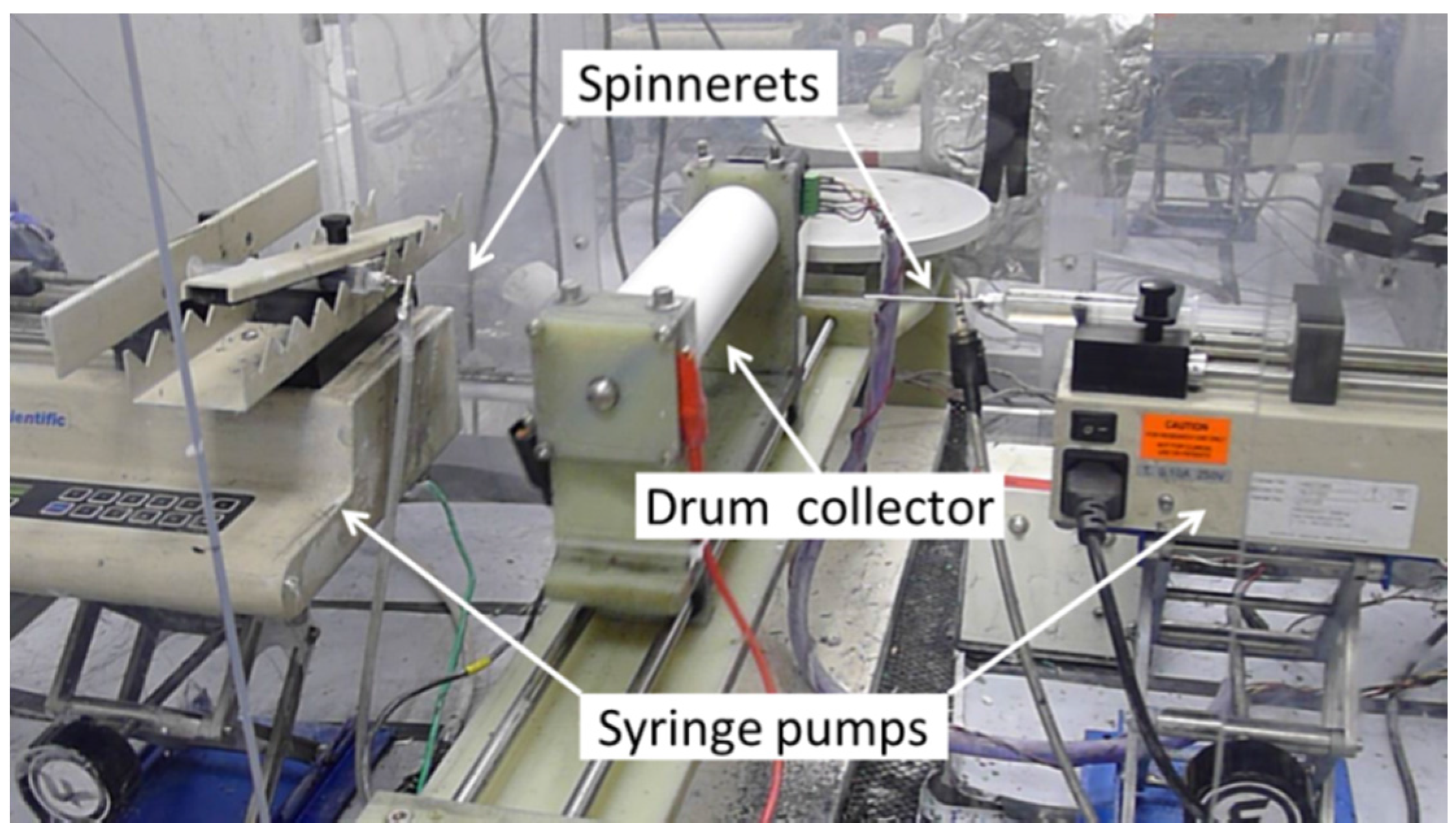 Materials 09 00143 g001