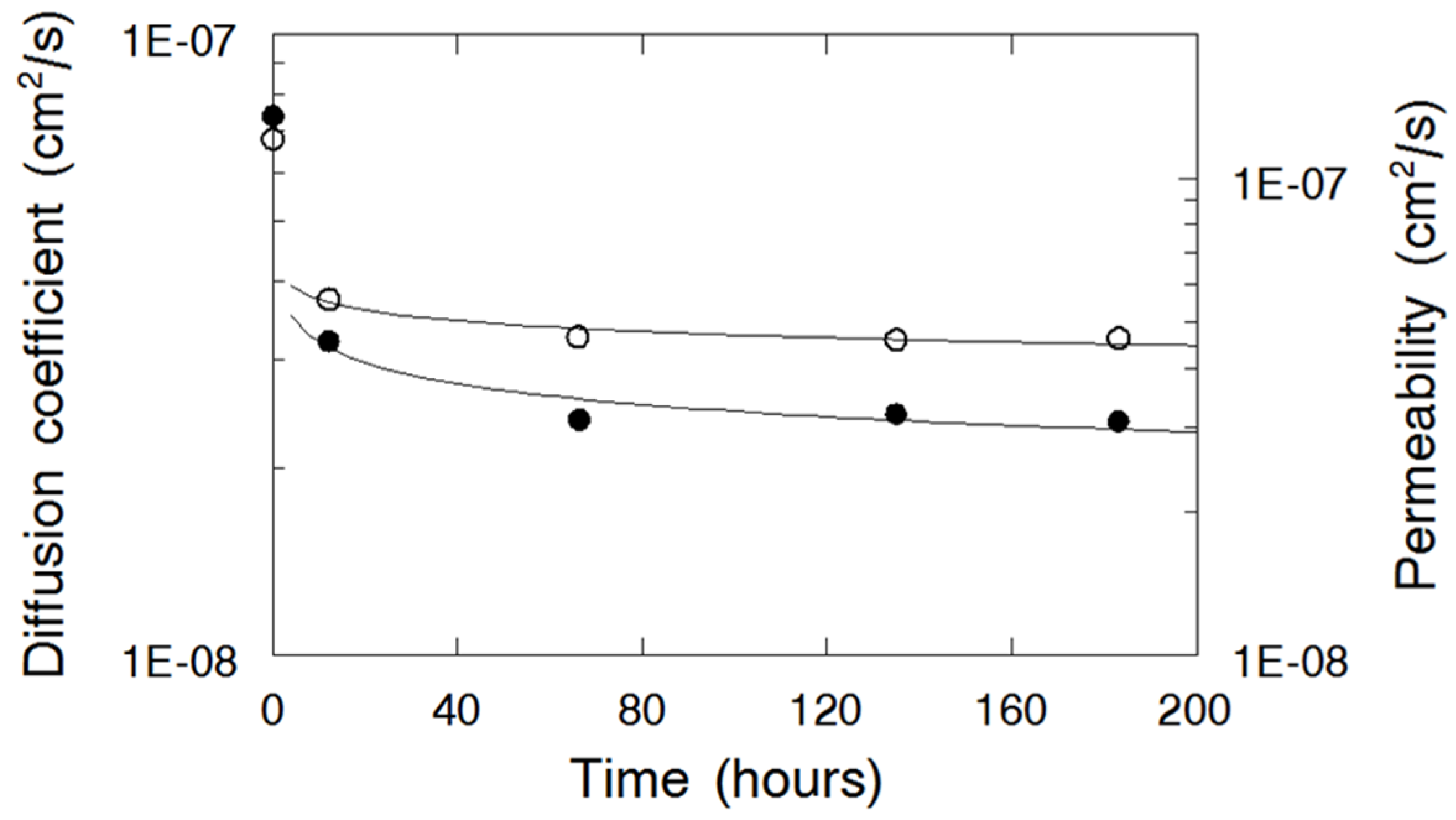 Materials 09 00143 g008