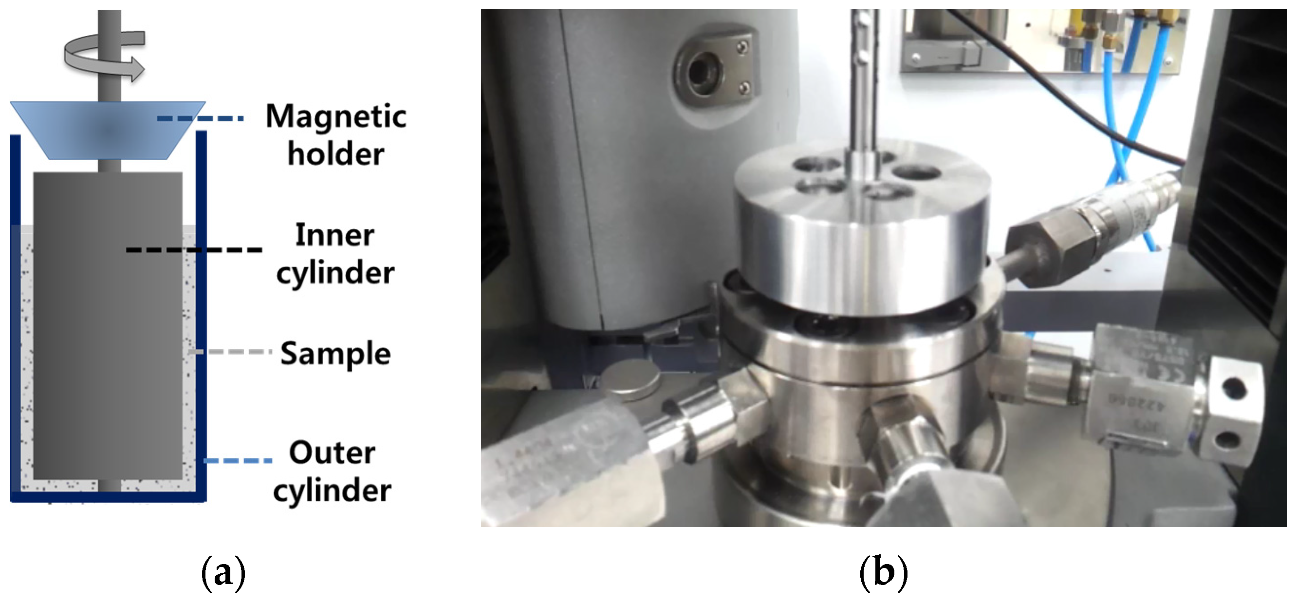 Materials 09 00147 g002