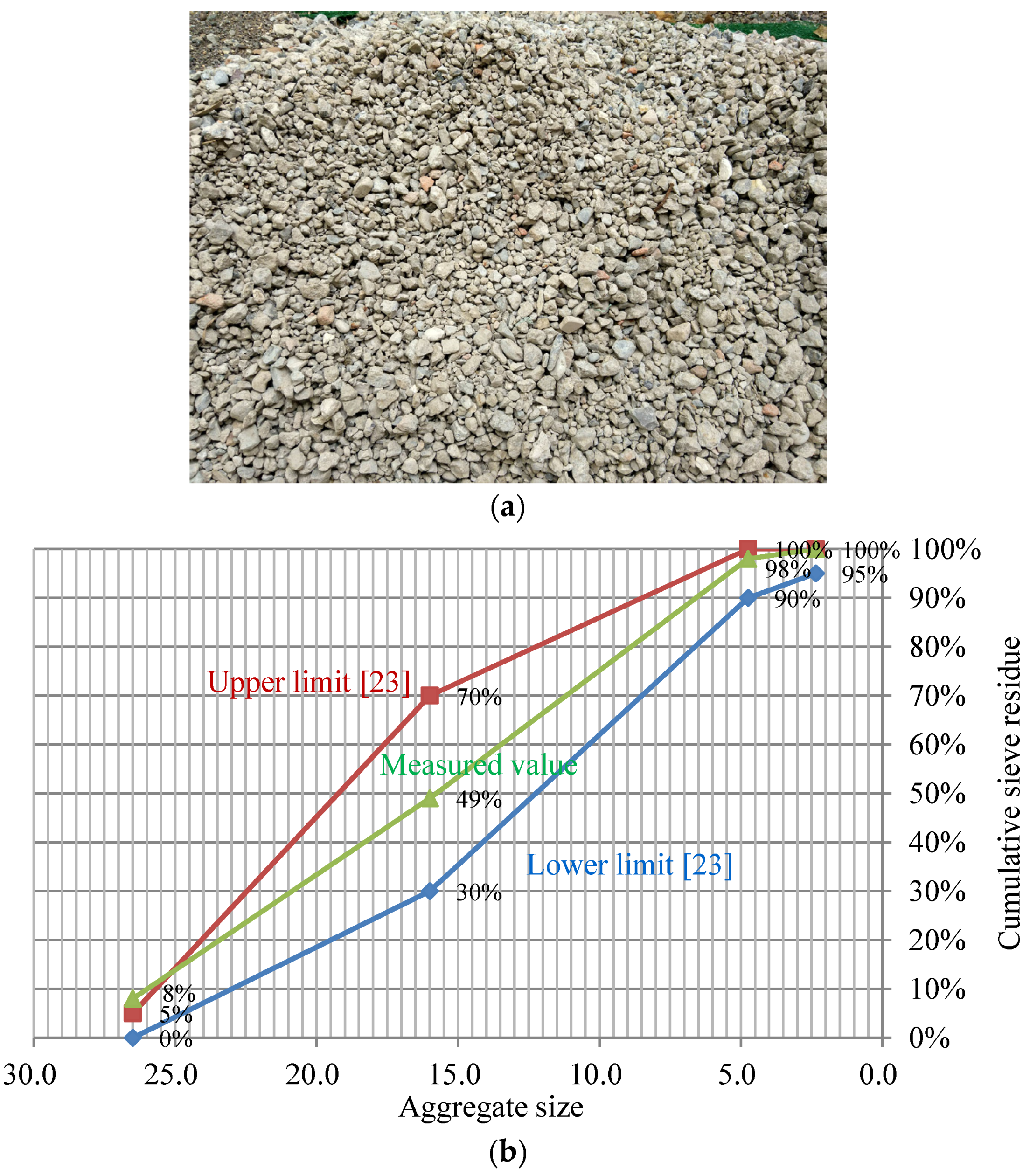 Materials 09 00148 g001
