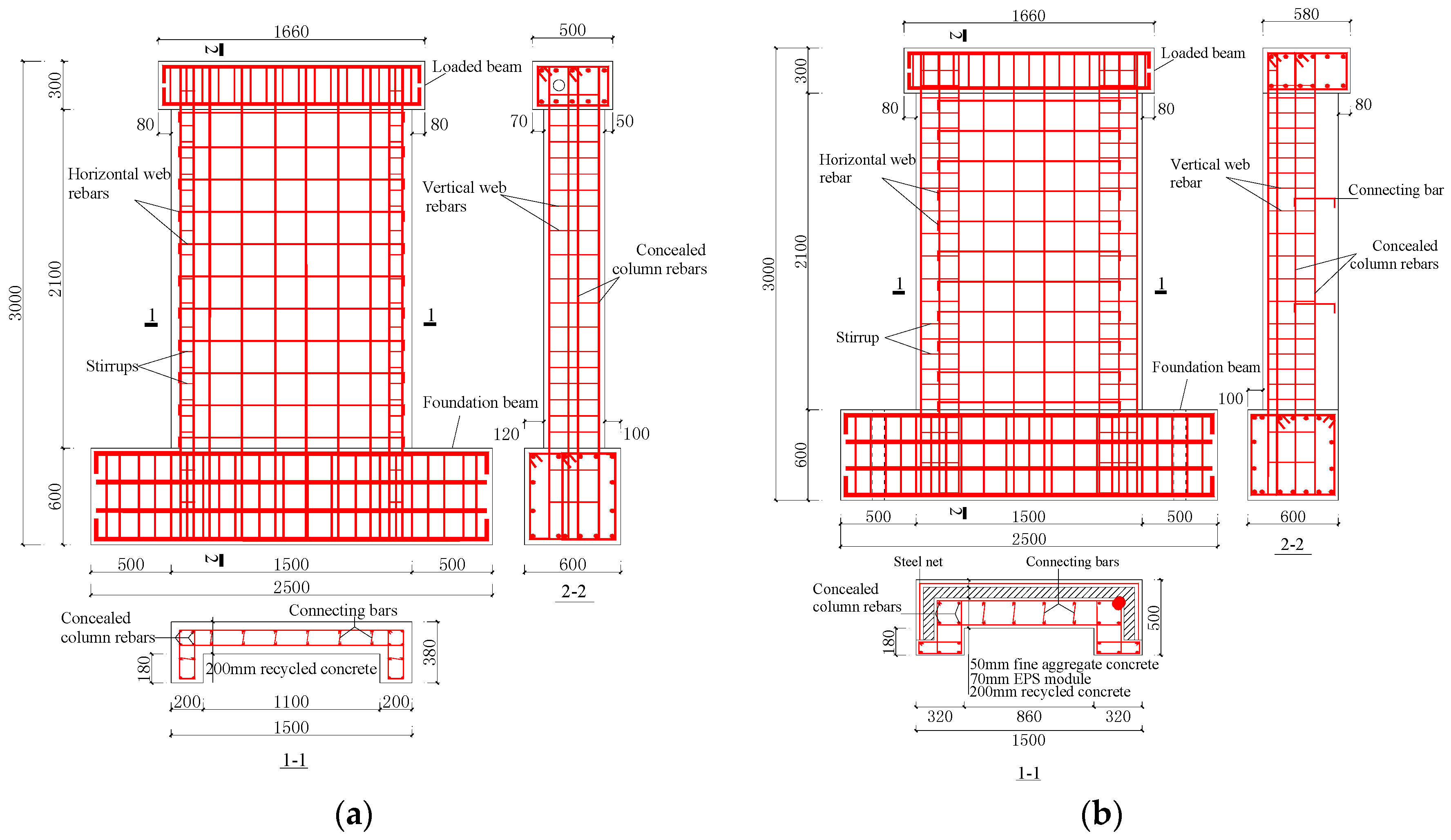 Materials 09 00148 g003a