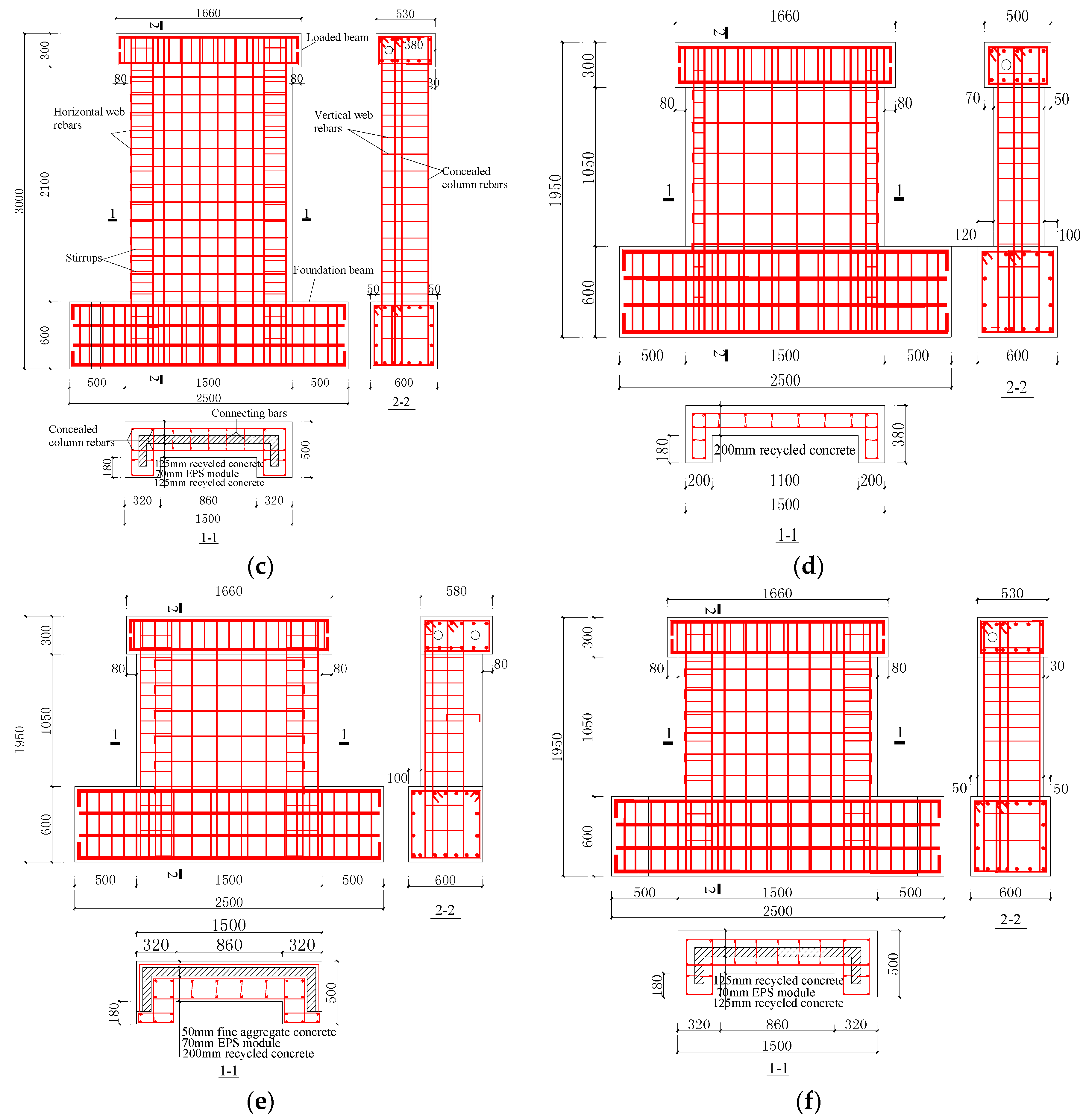 Materials 09 00148 g003b