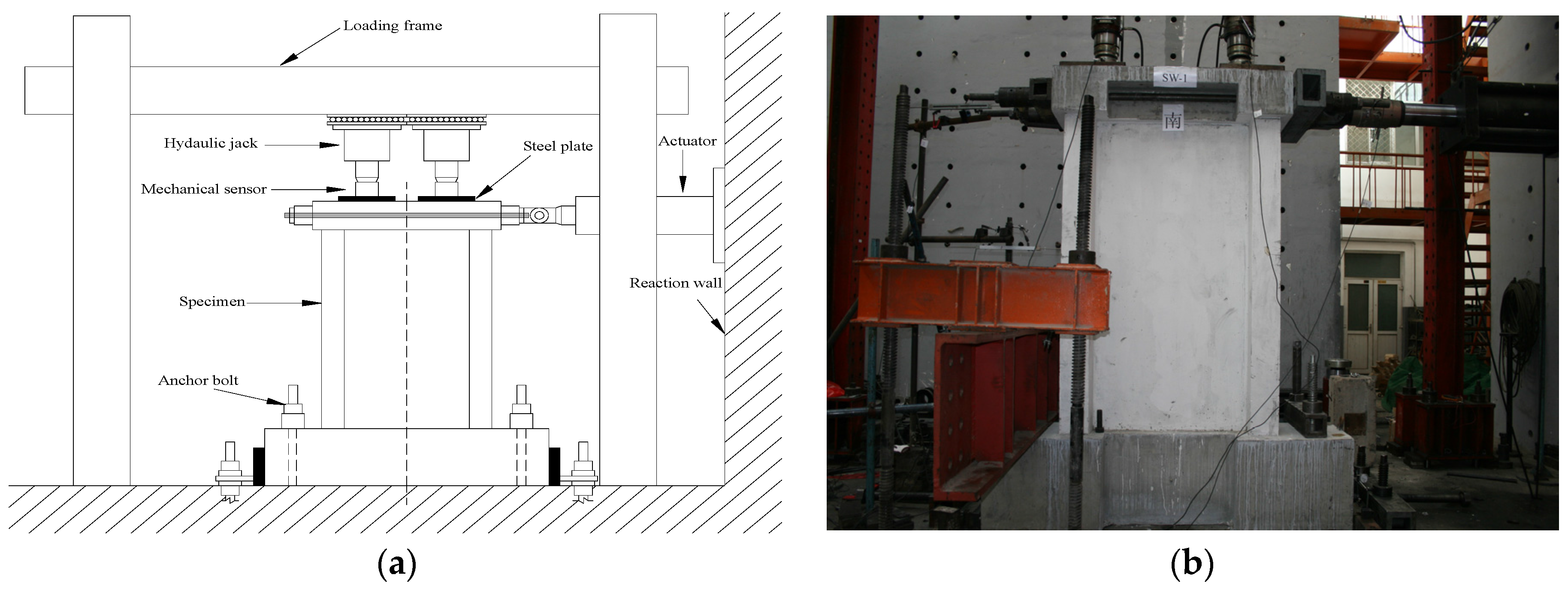 Materials 09 00148 g005