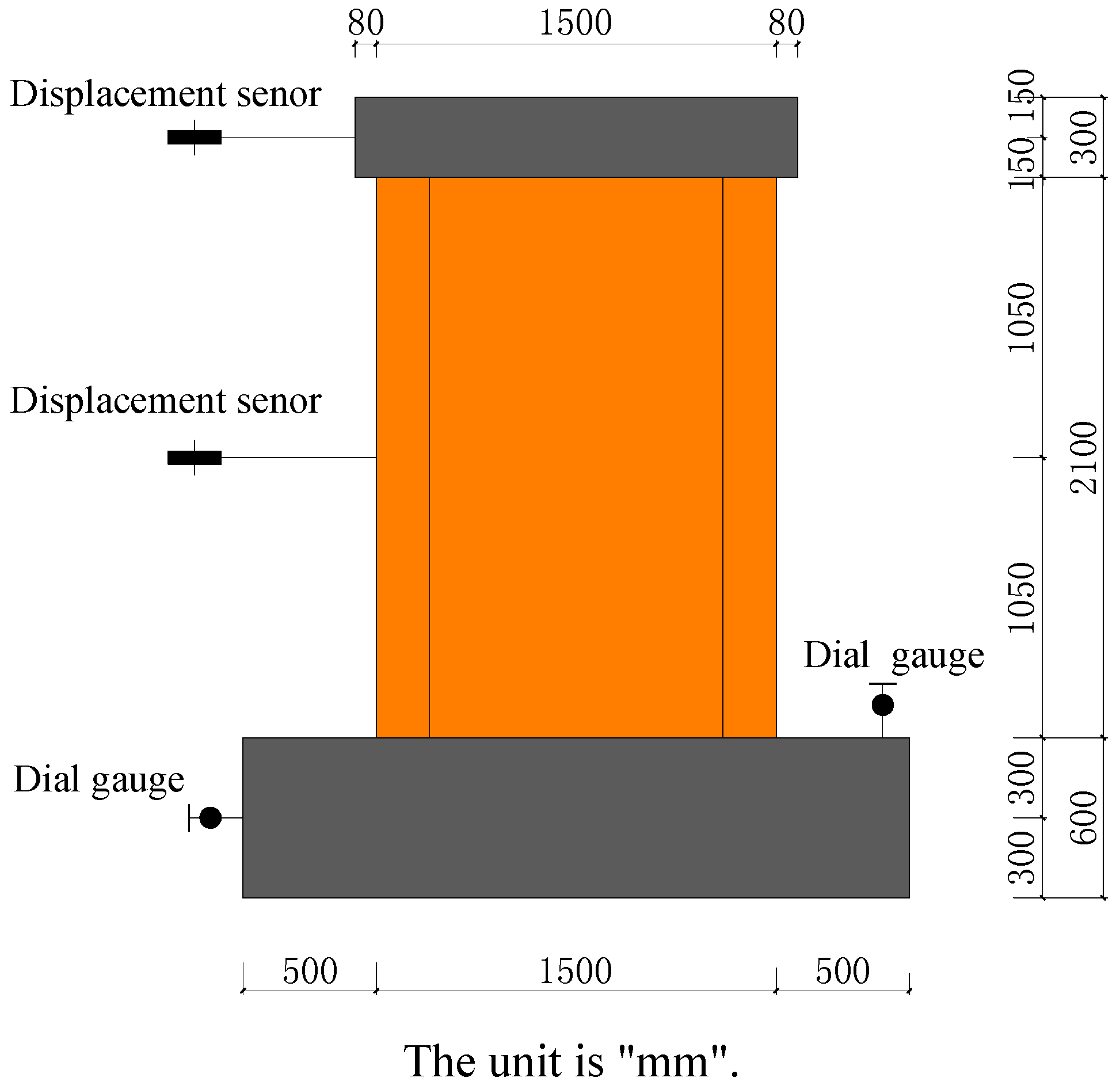 Materials 09 00148 g007