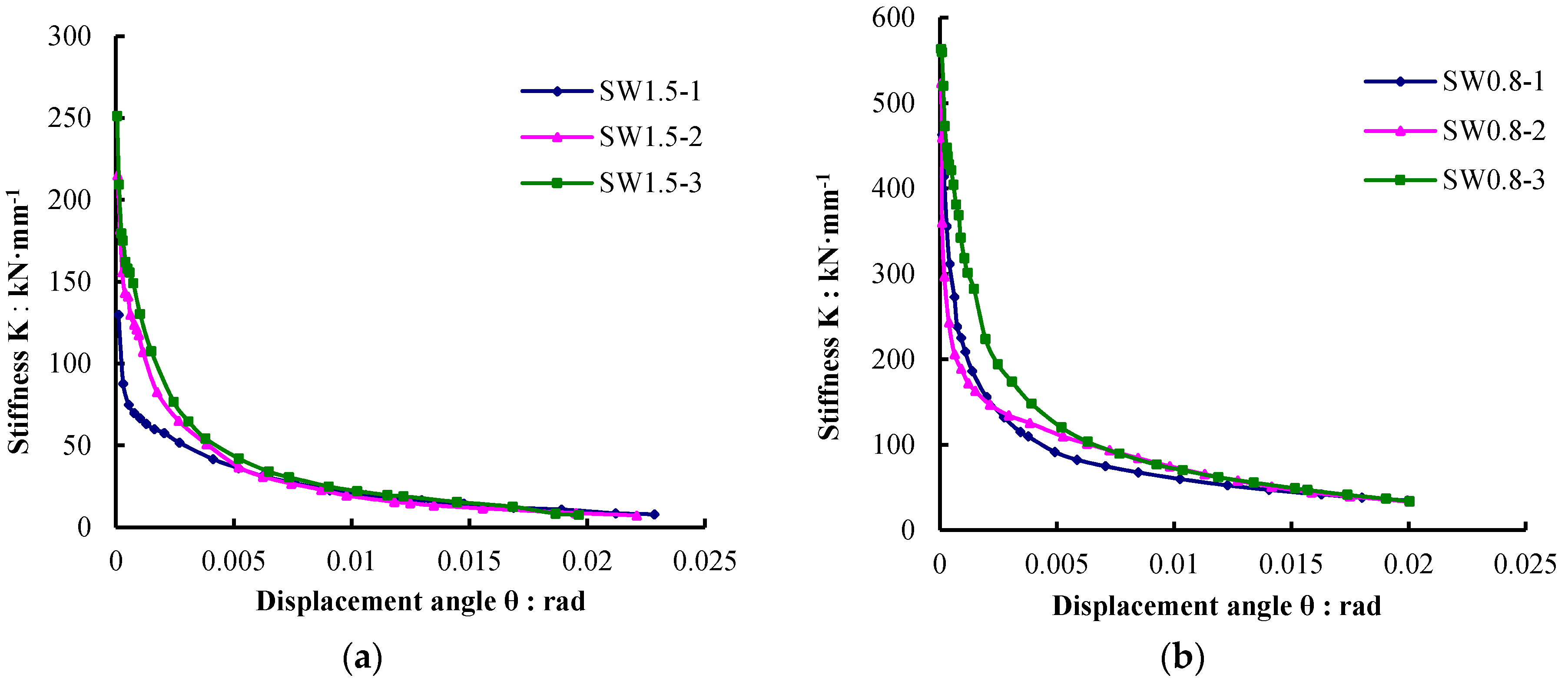 Materials 09 00148 g014