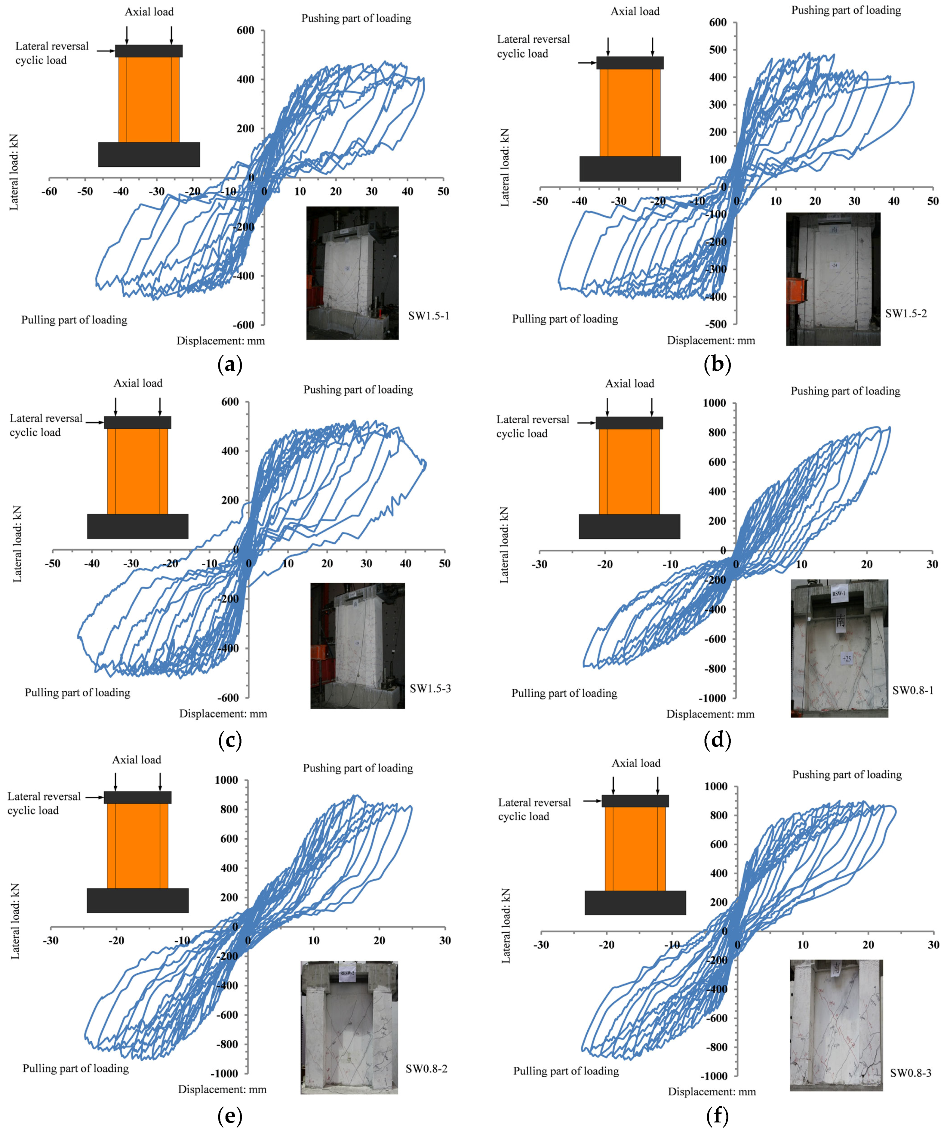 Materials 09 00148 g015