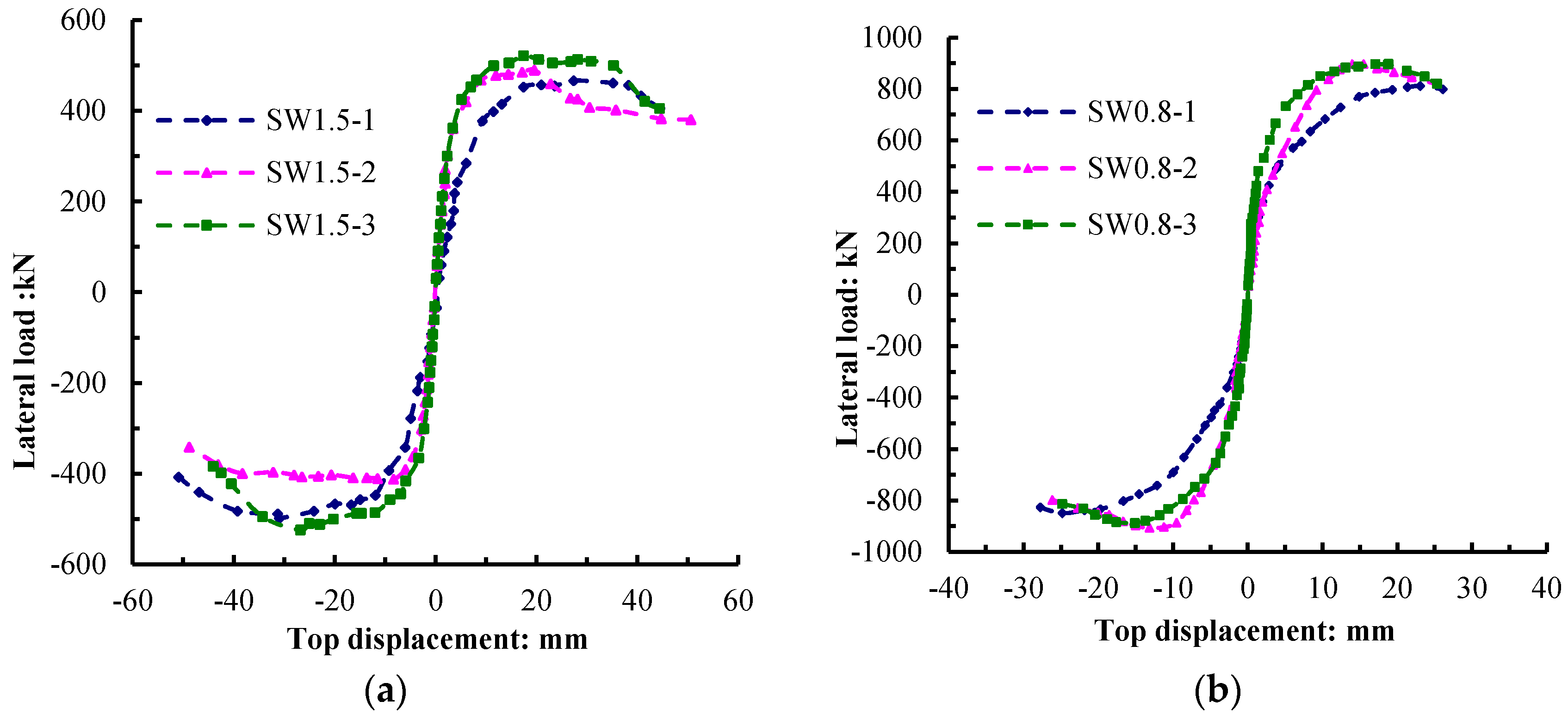 Materials 09 00148 g016