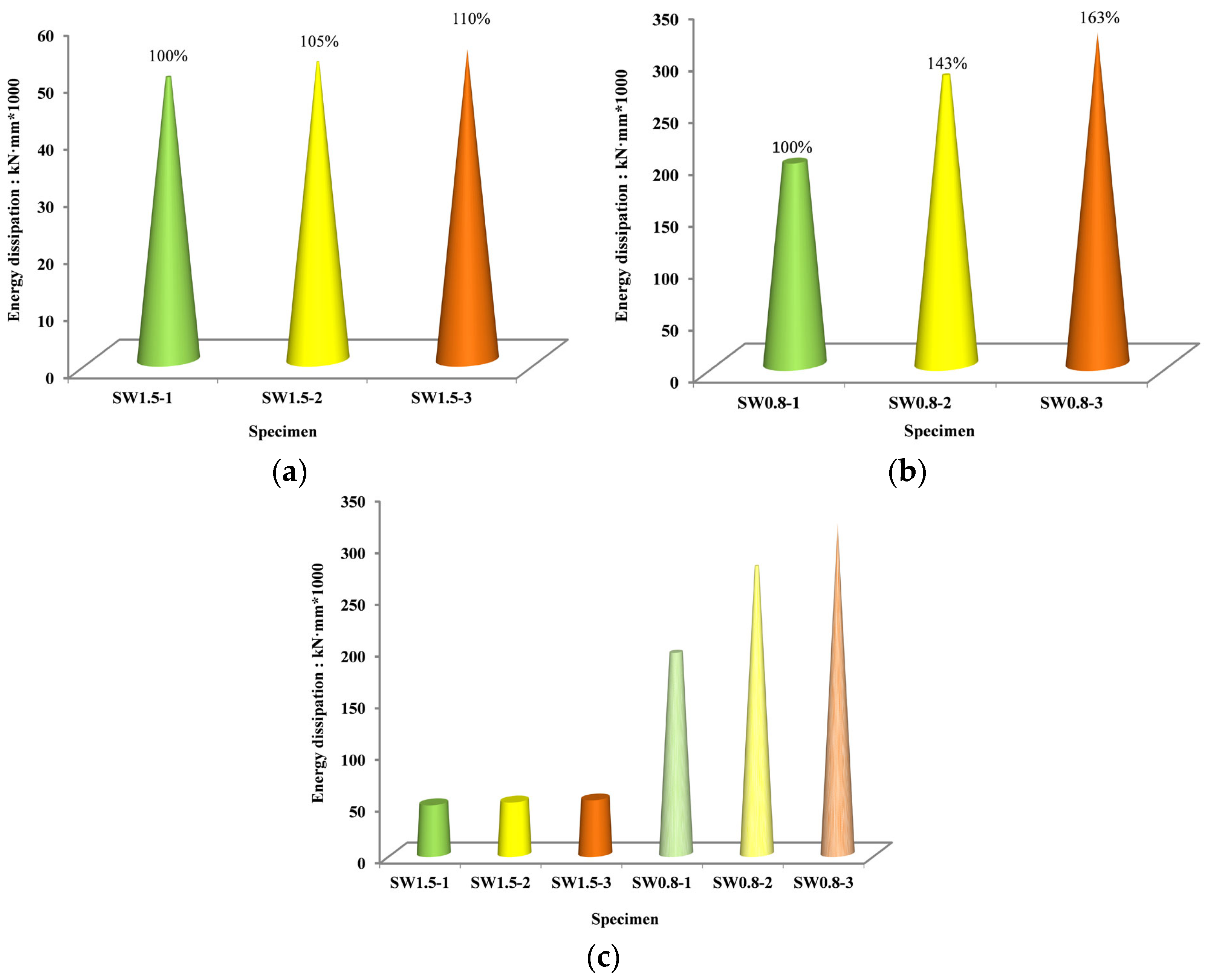 Materials 09 00148 g017