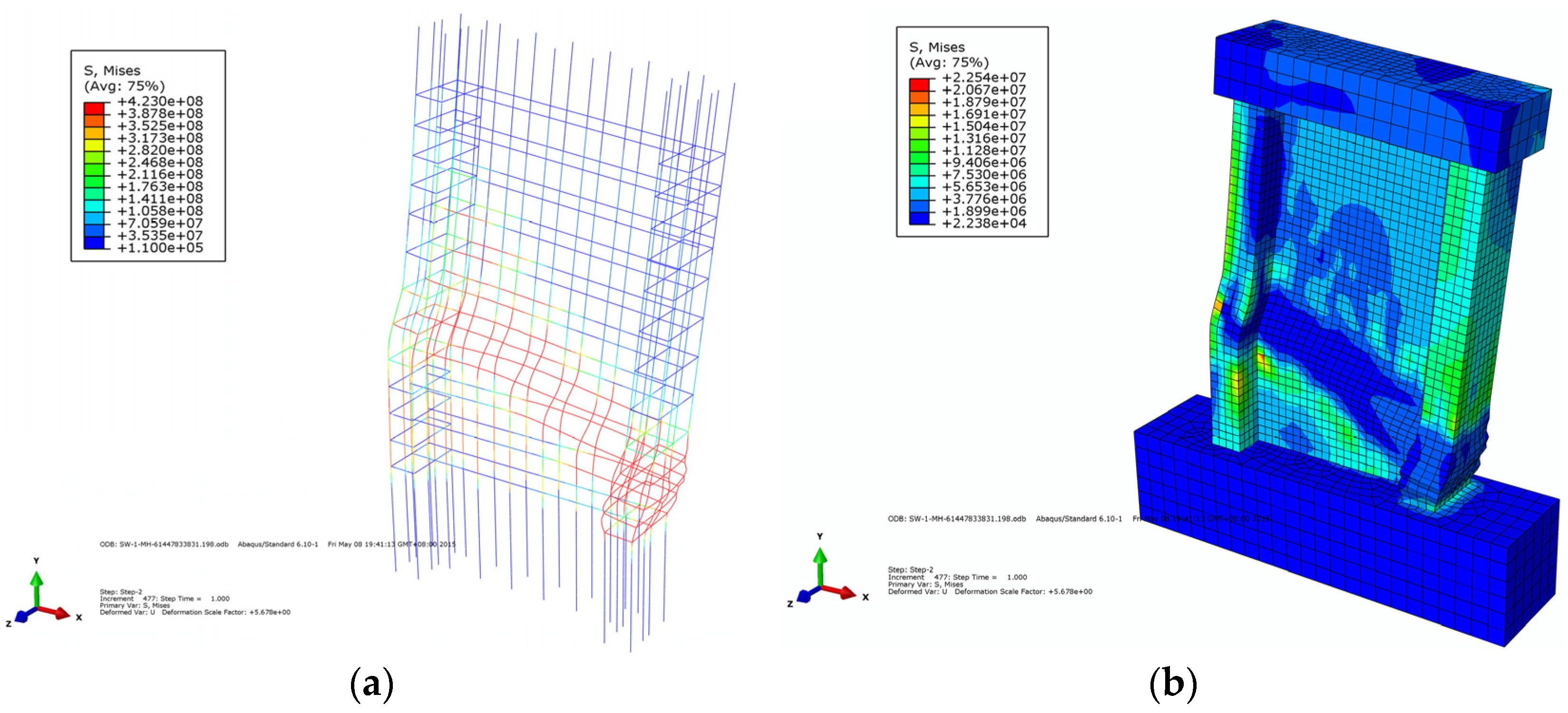 Materials 09 00148 g021