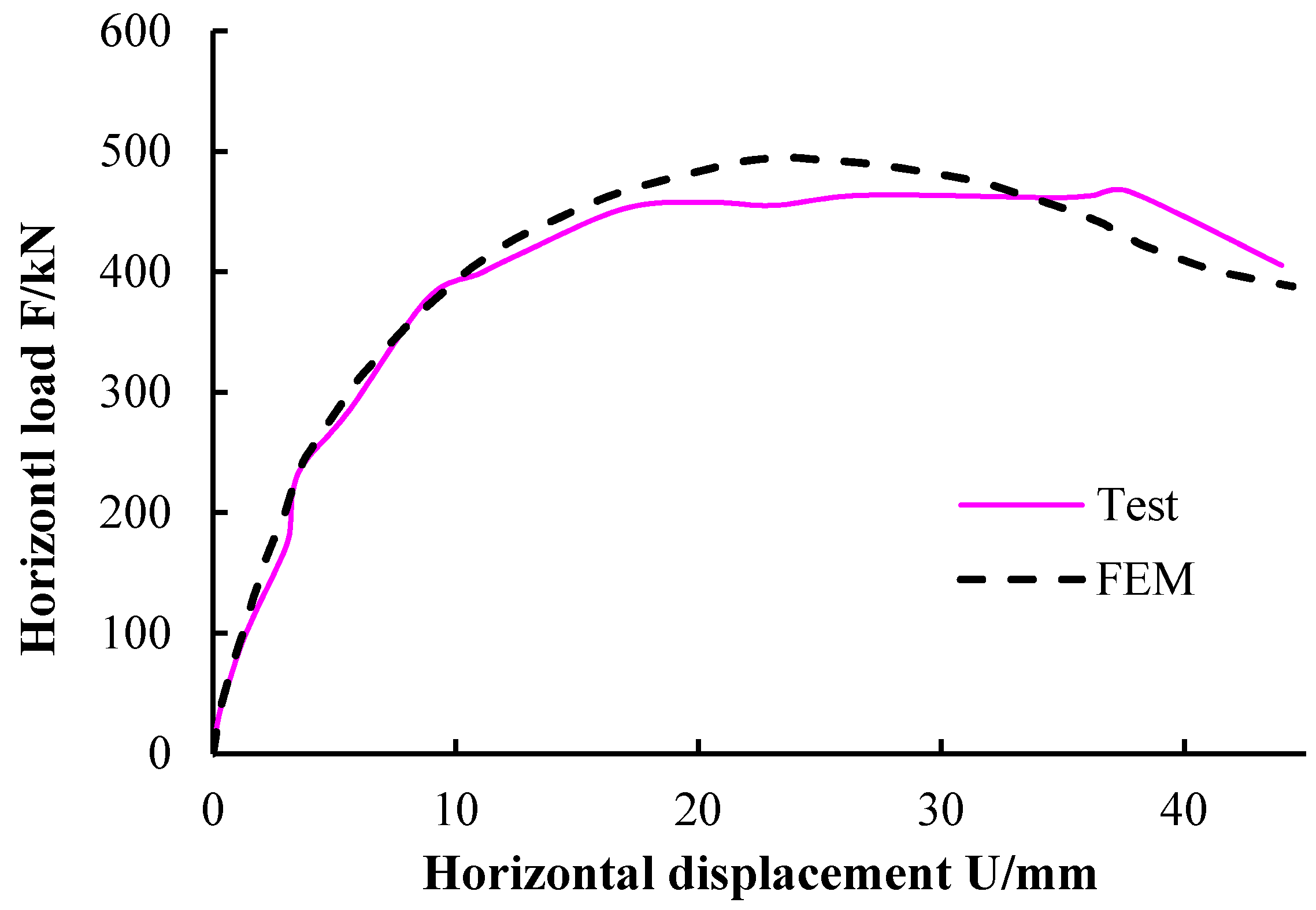 Materials 09 00148 g023