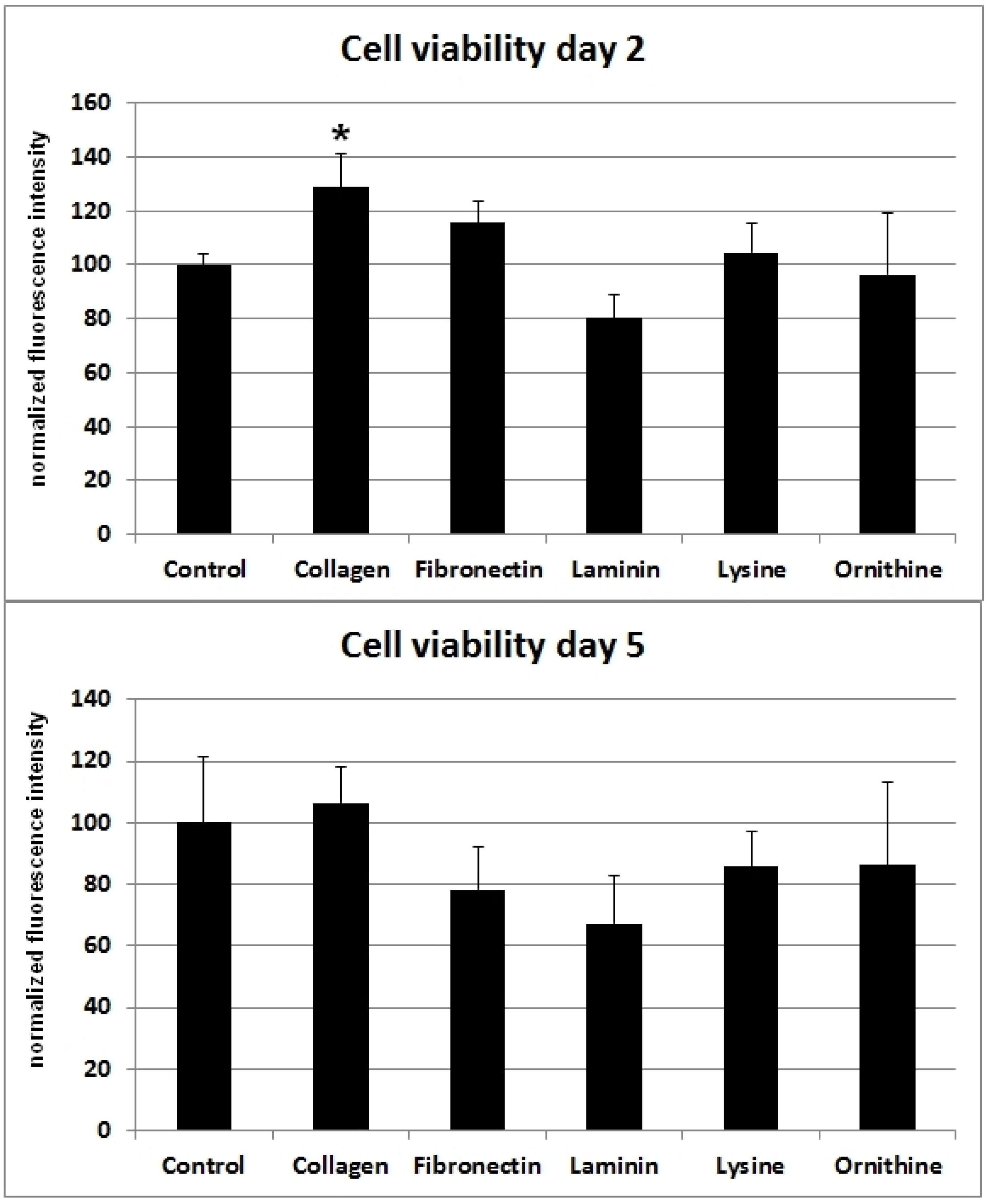 Materials 09 00150 g001