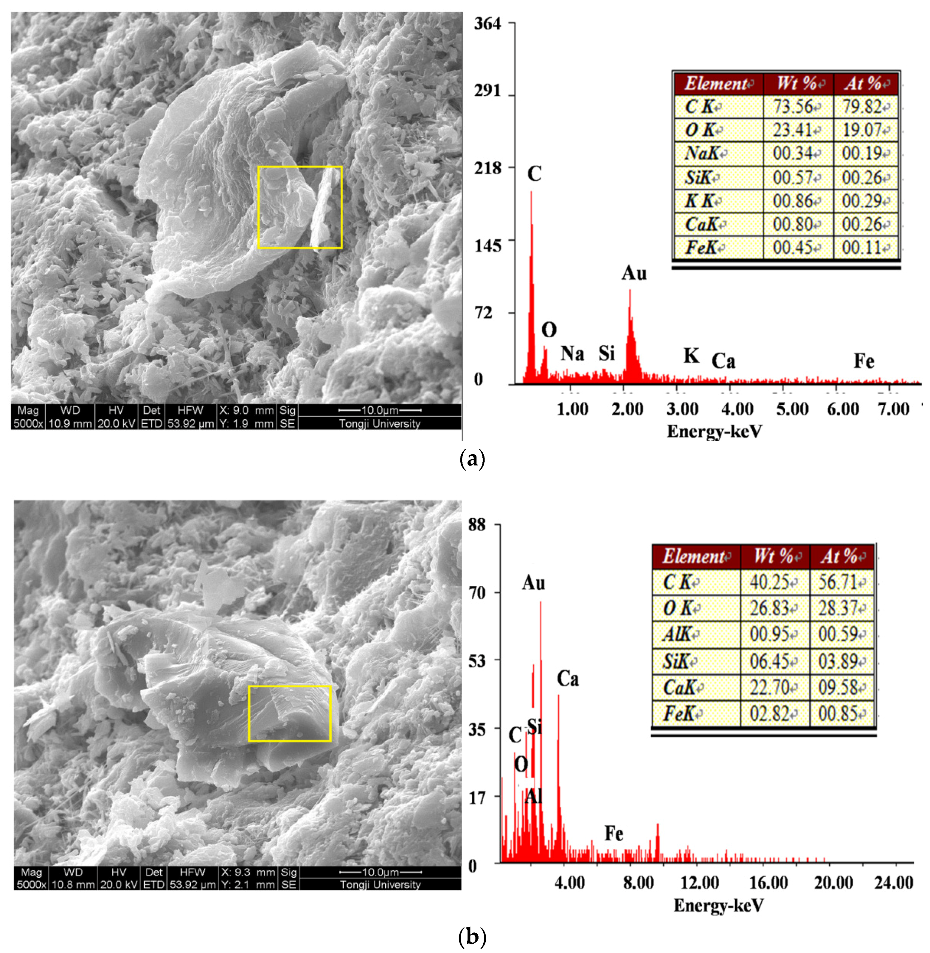 Materials 09 00152 g015