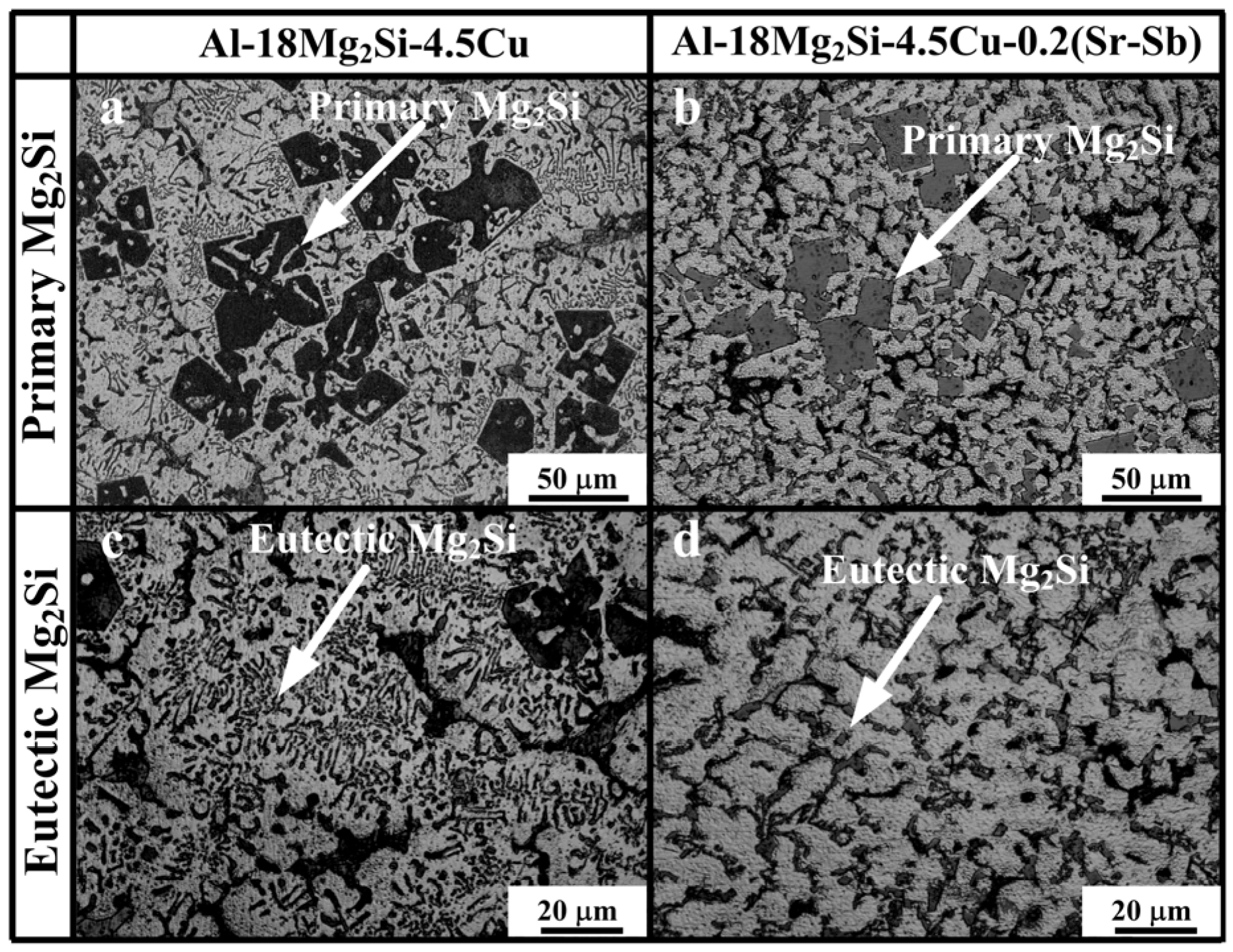 Materials 09 00157 g002