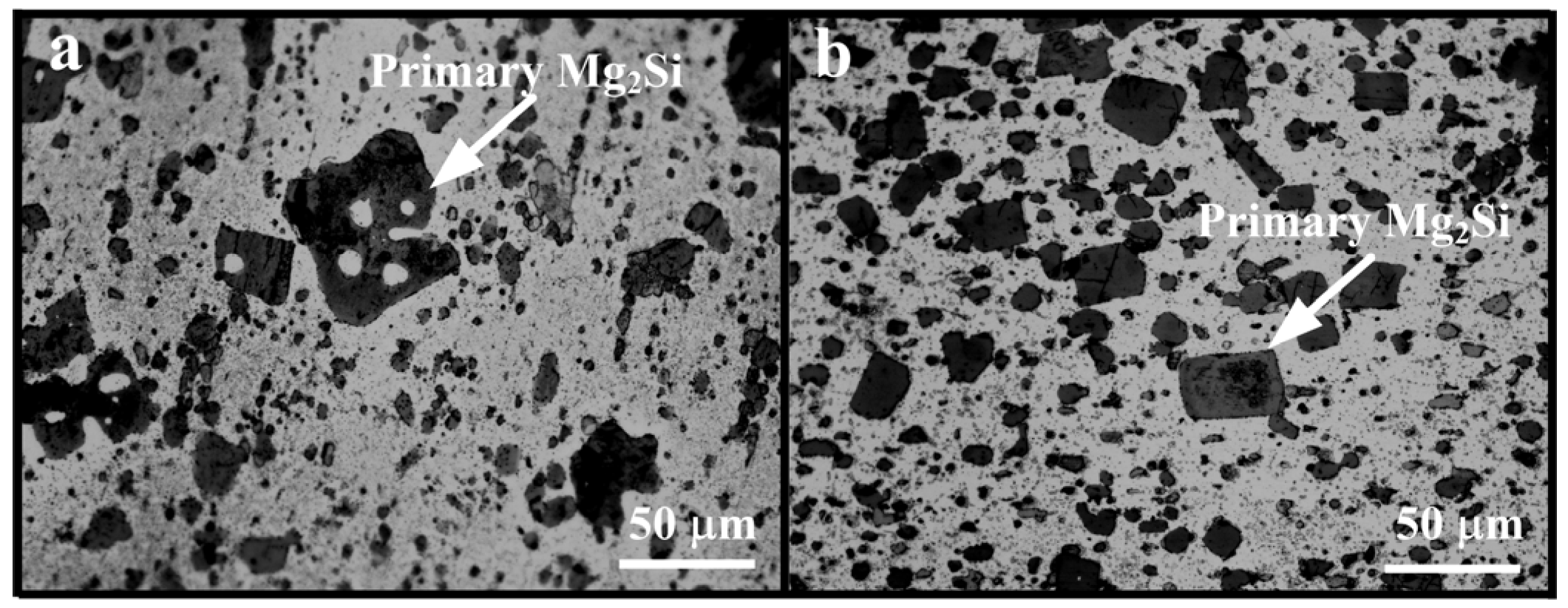 Materials 09 00157 g004