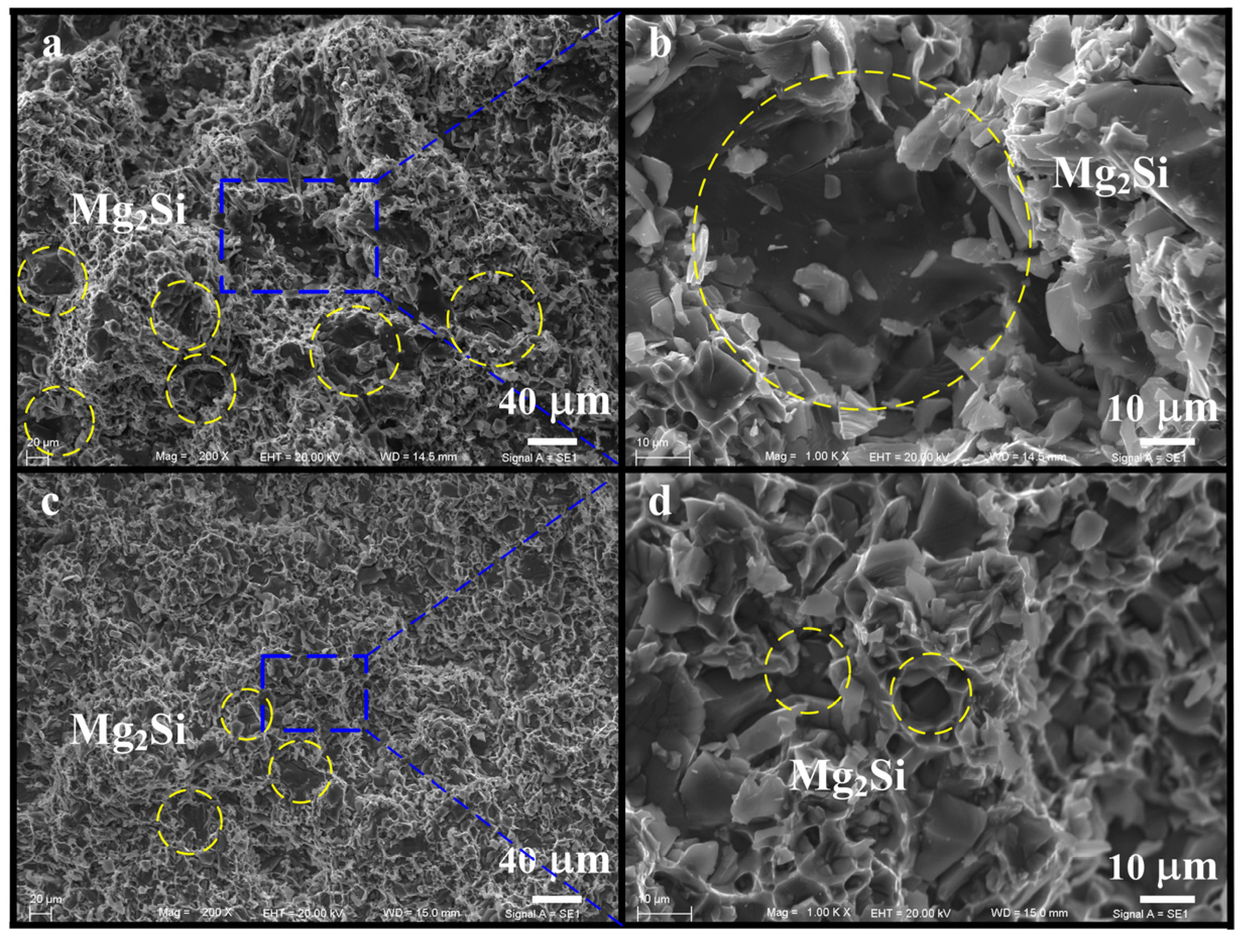 Materials 09 00157 g006