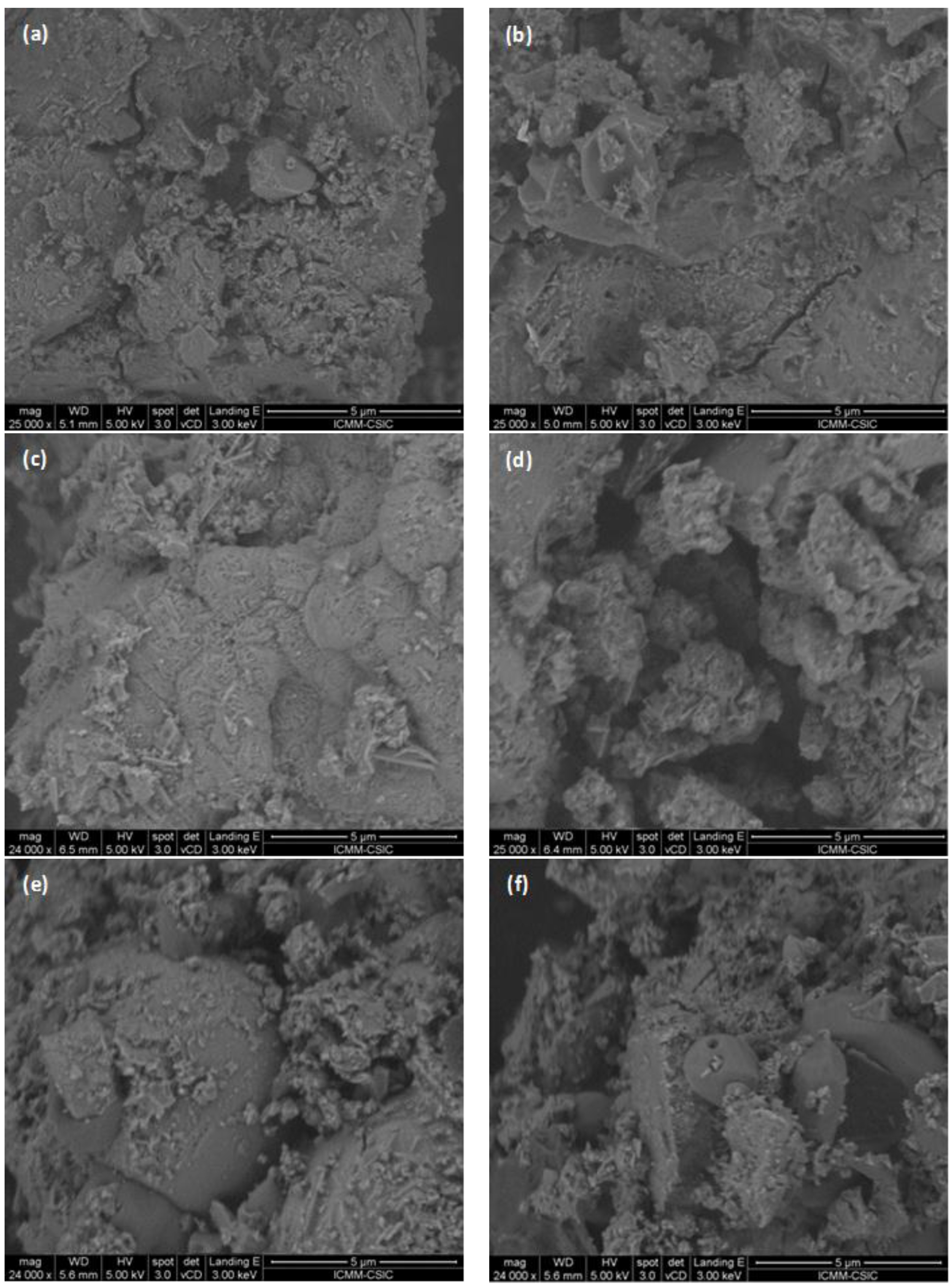 Materials 09 00158 g004