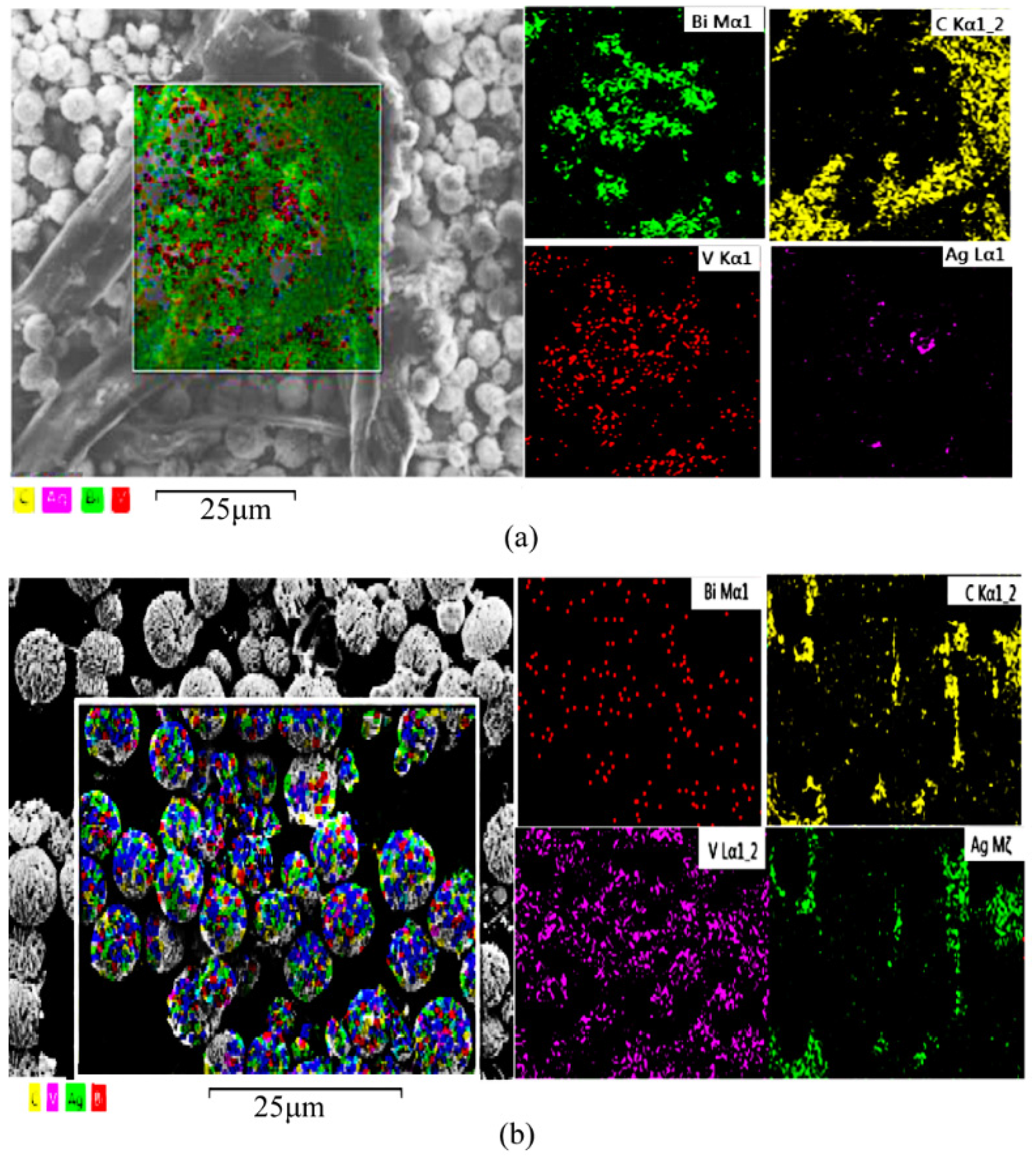 Materials 09 00160 g003a