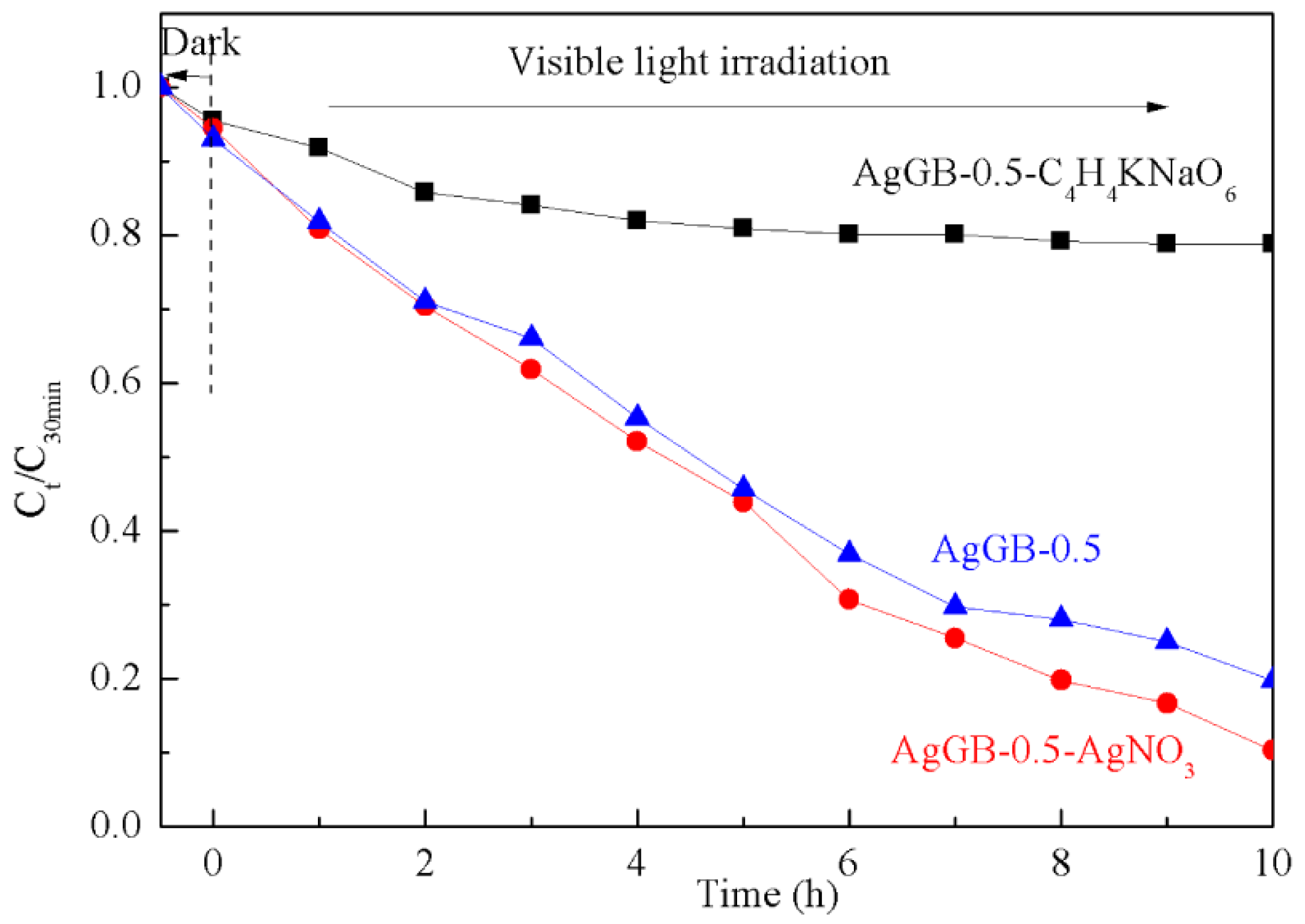 Materials 09 00160 g009