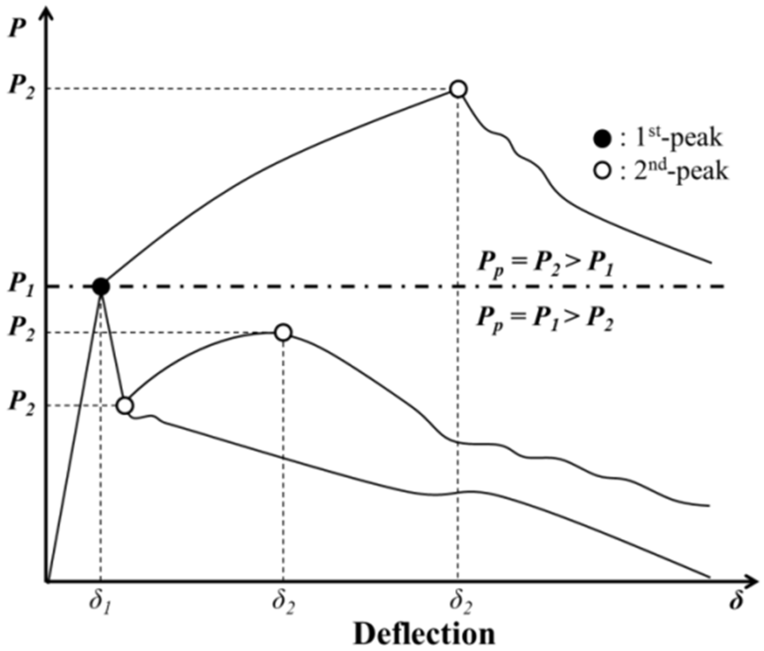 Materials 09 00163 g001