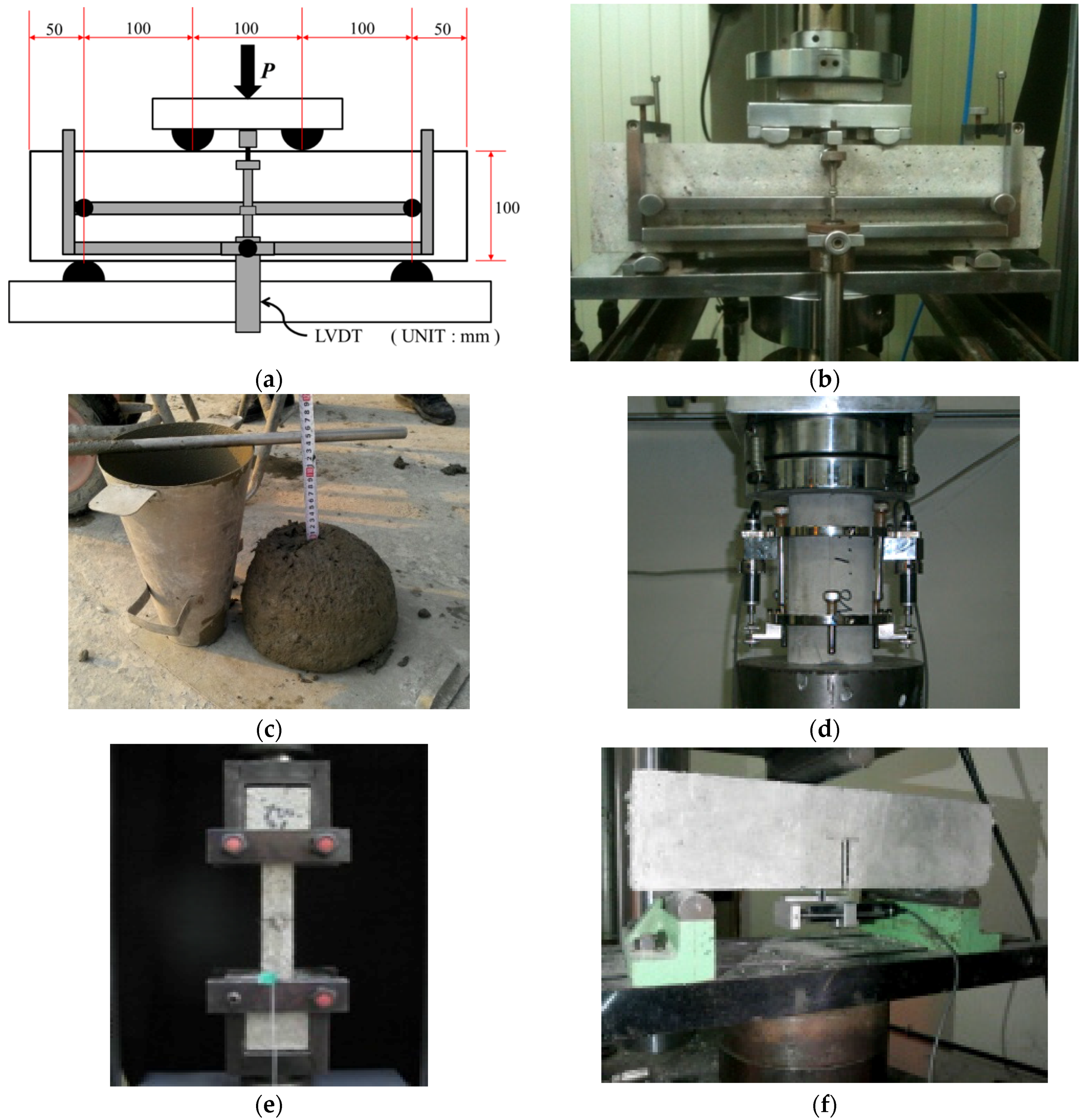Materials 09 00163 g002