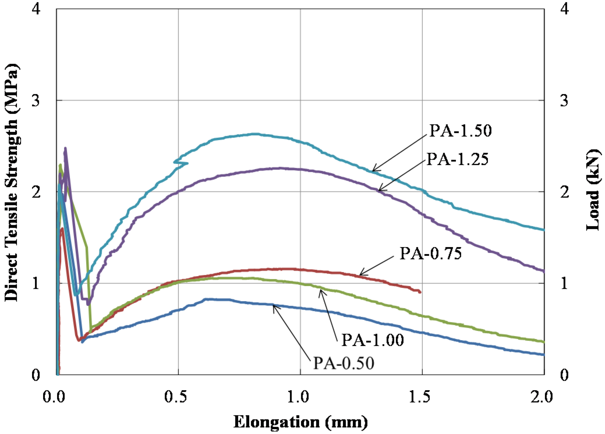 Materials 09 00163 g004