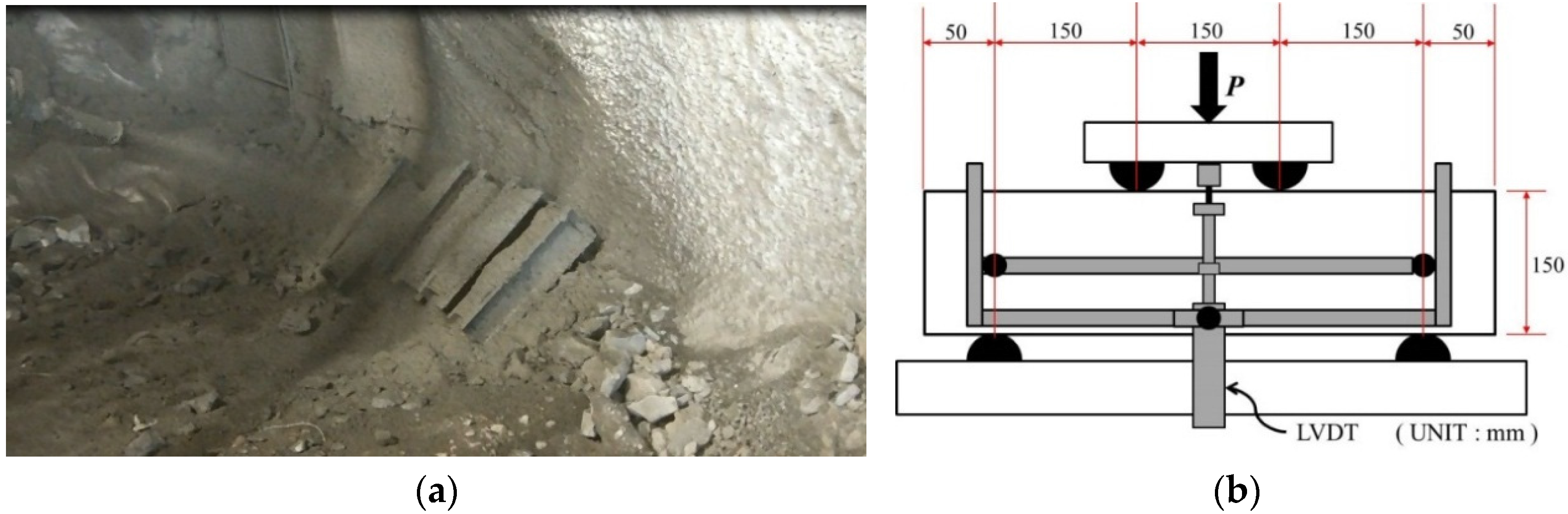 Materials 09 00163 g007