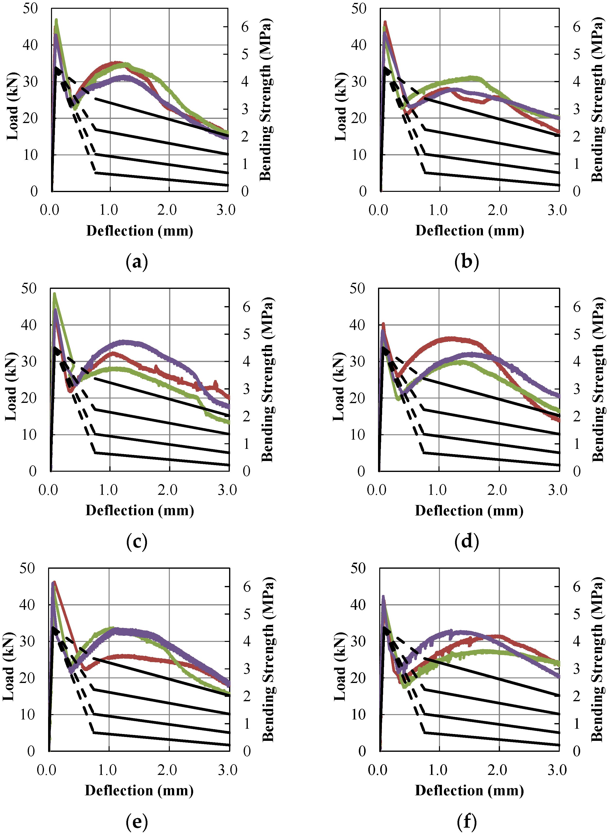 Materials 09 00163 g008