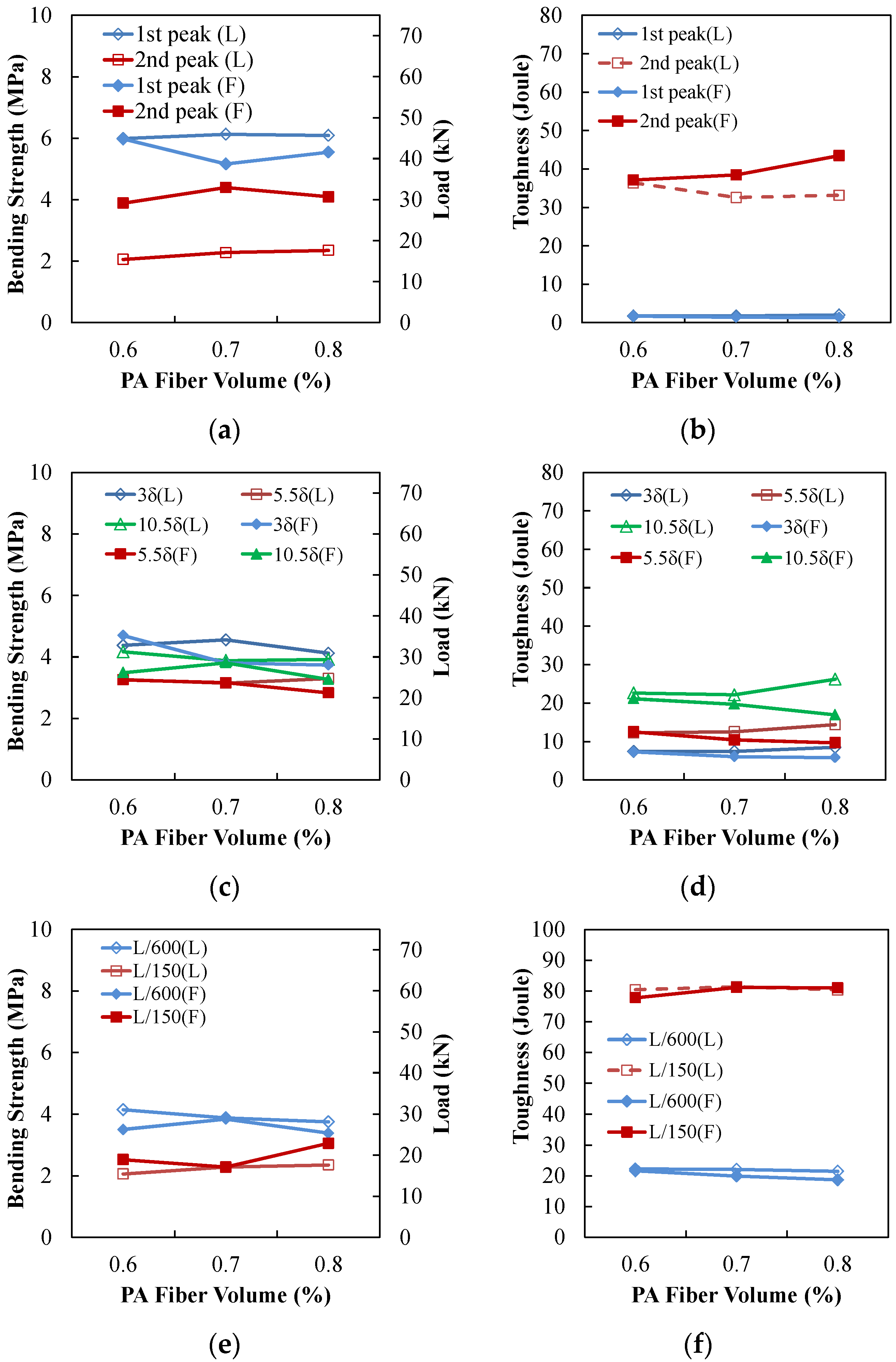 Materials 09 00163 g009