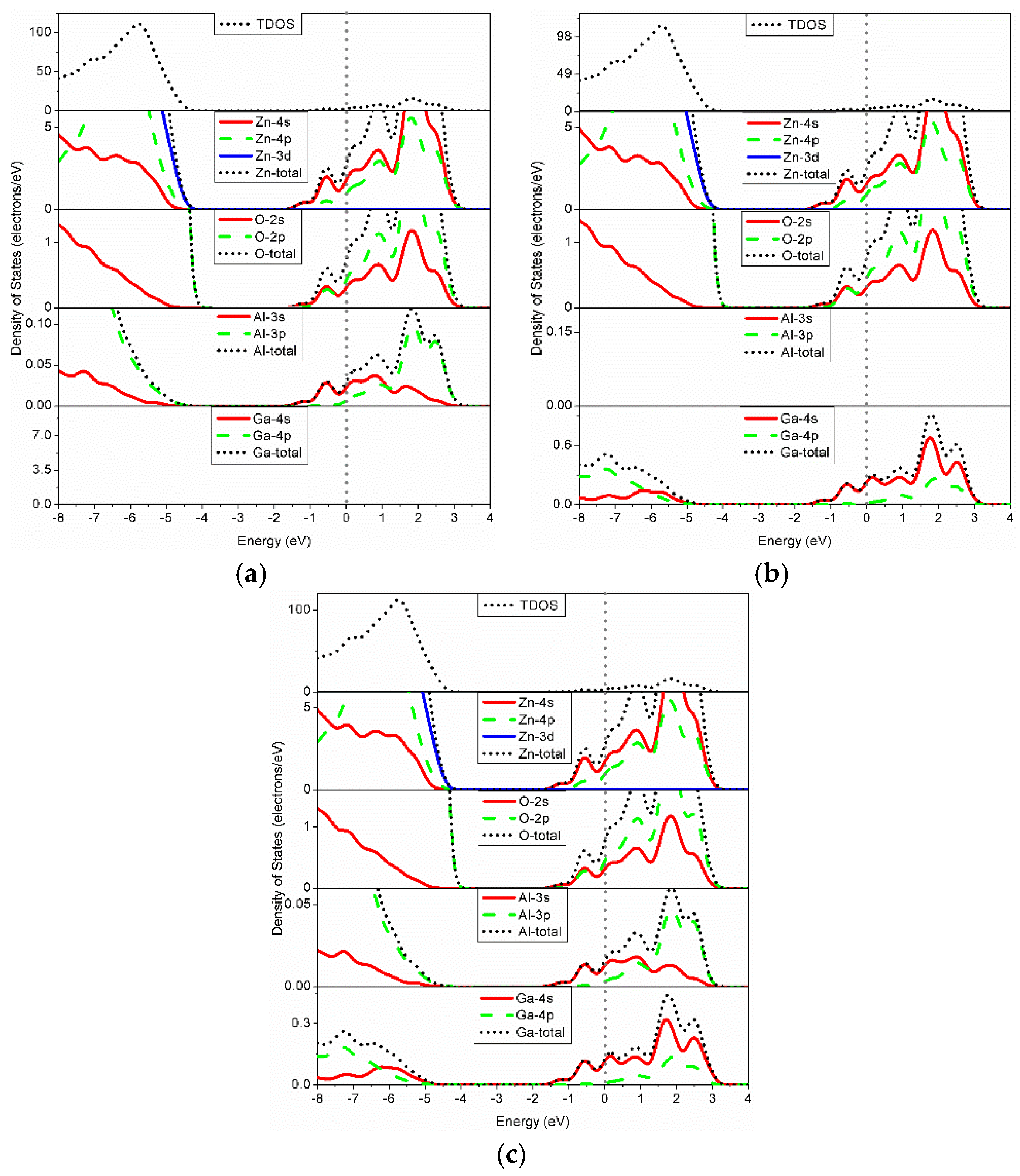 Materials 09 00164 g004