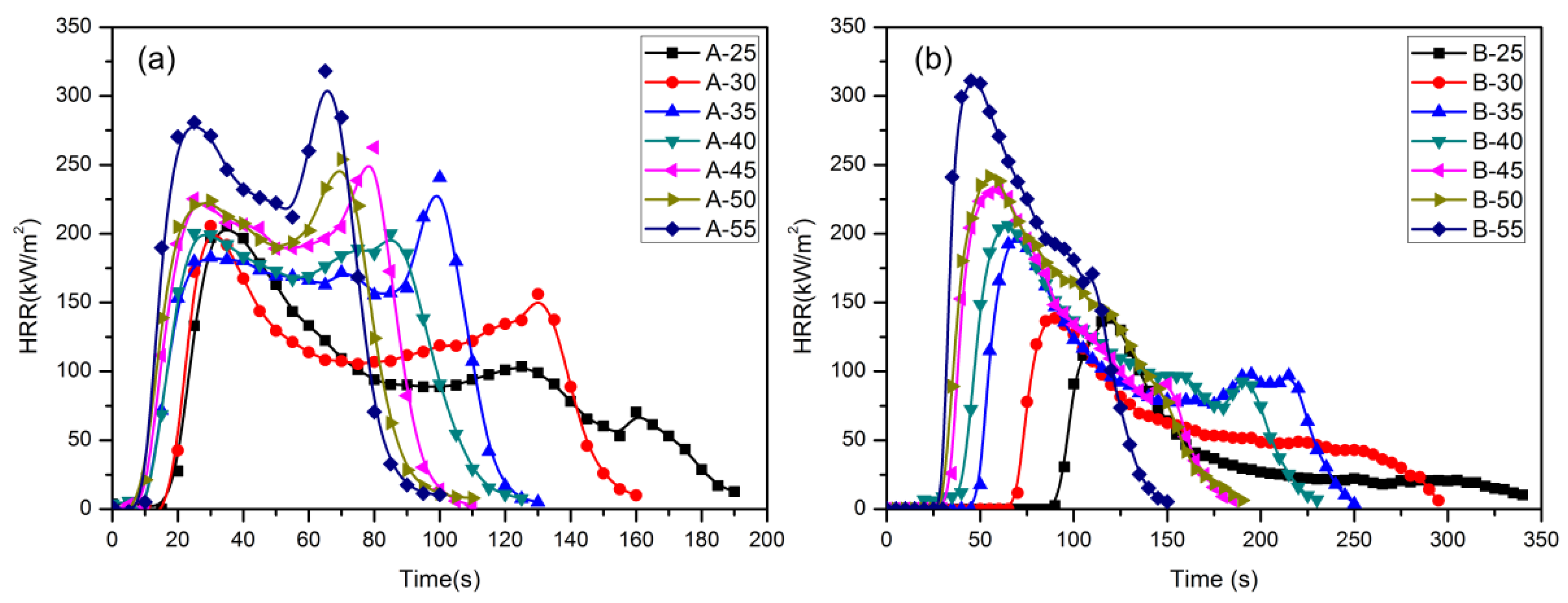 Materials 09 00168 g004