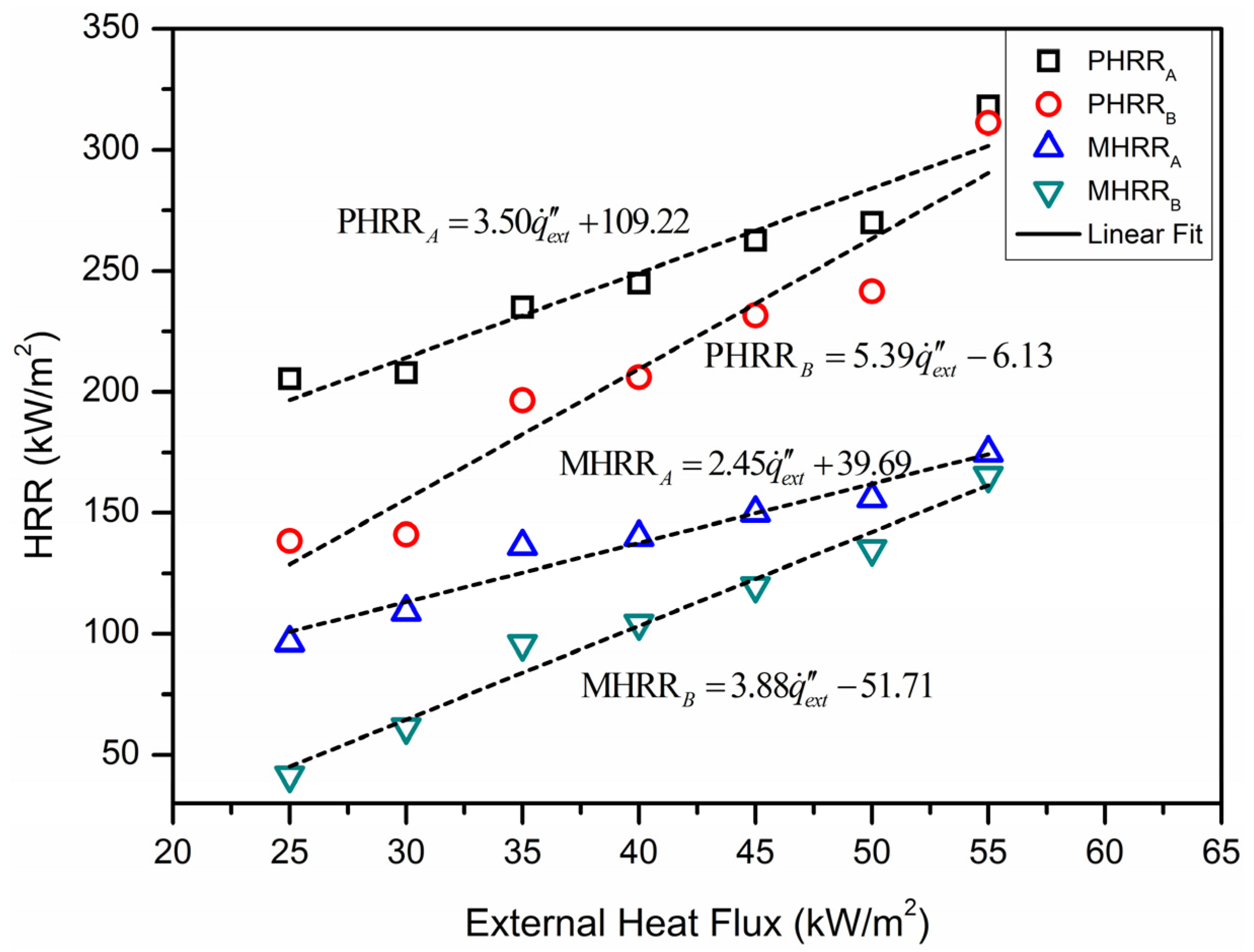 Materials 09 00168 g005