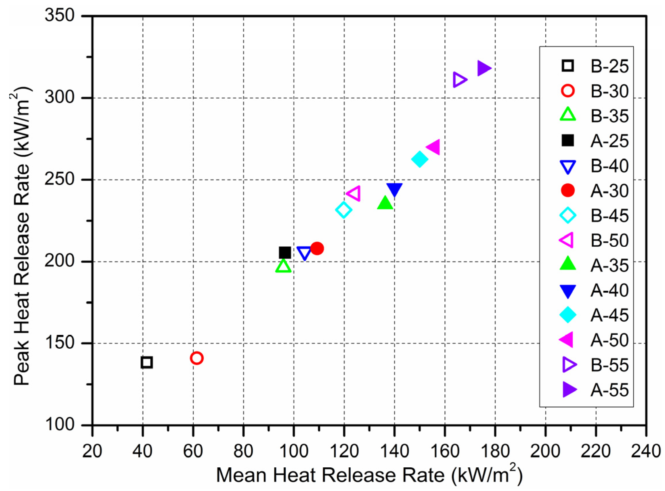 Materials 09 00168 g006