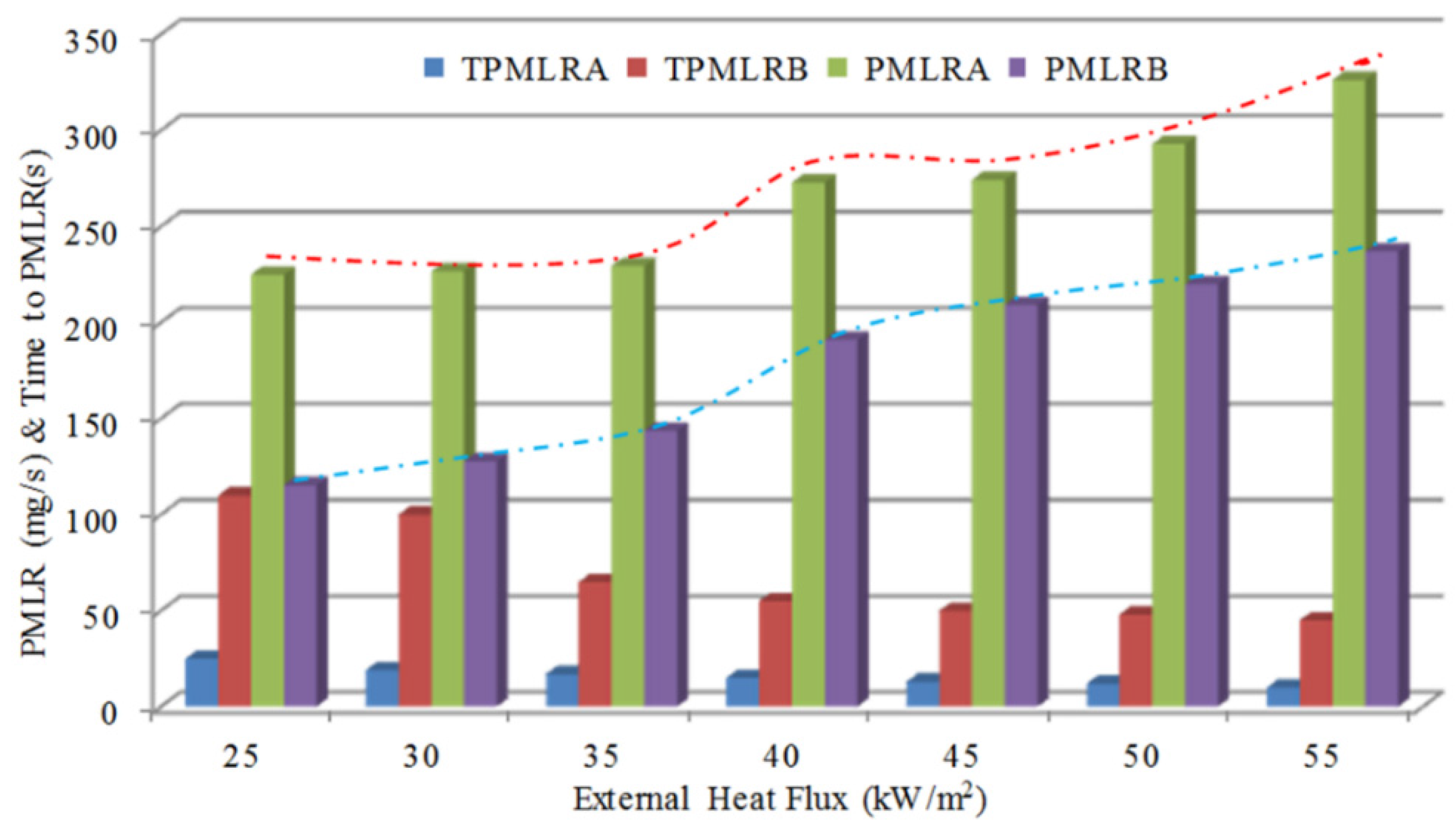 Materials 09 00168 g007