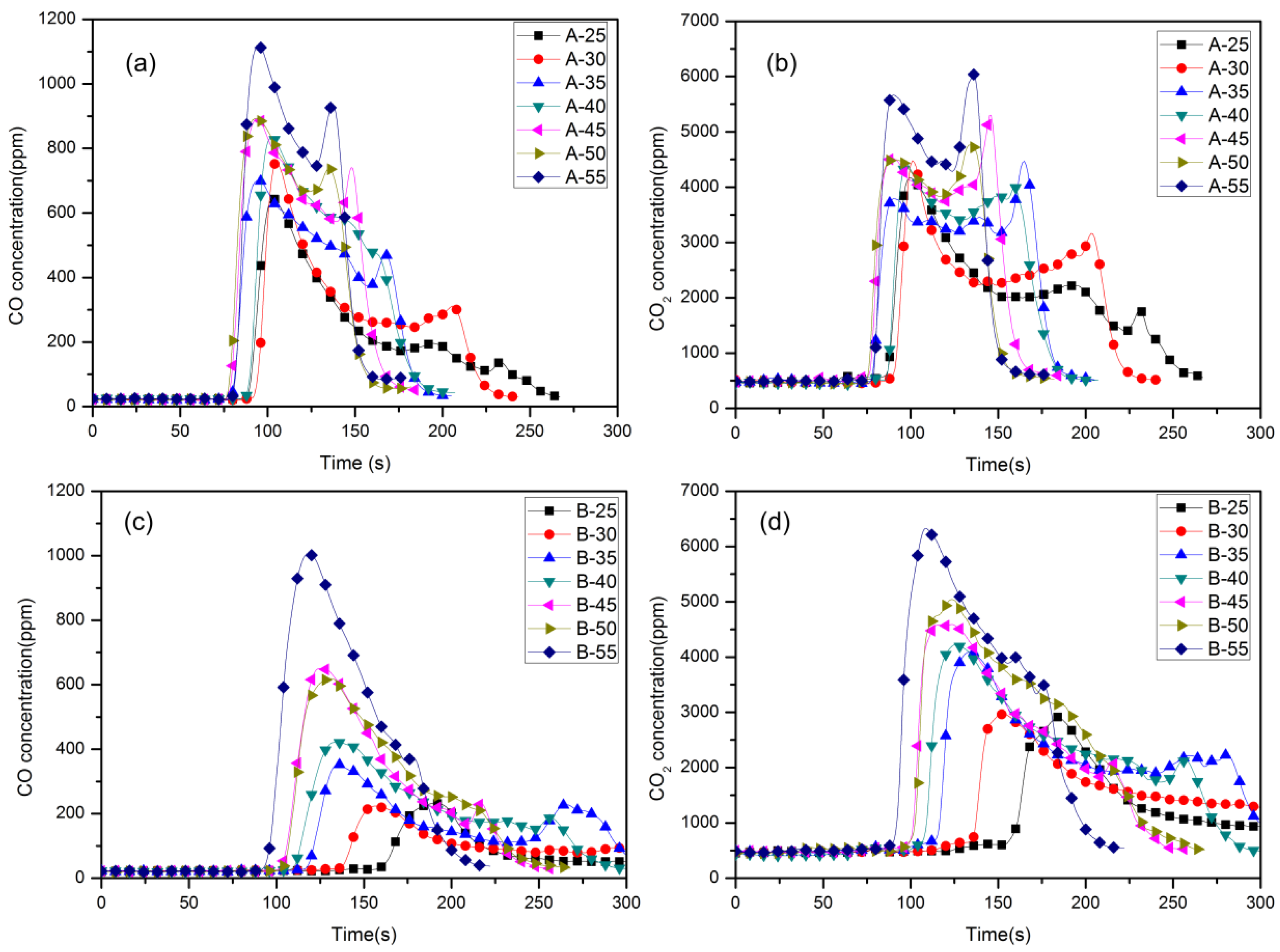 Materials 09 00168 g009
