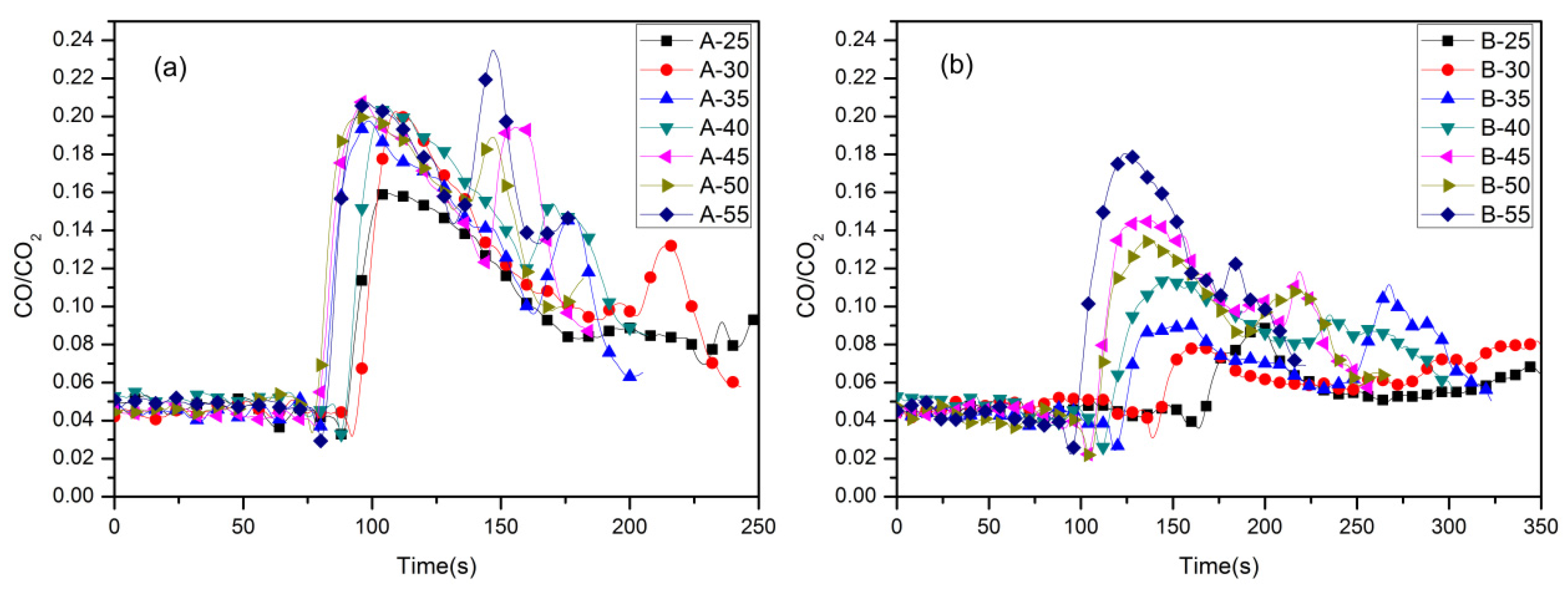 Materials 09 00168 g010