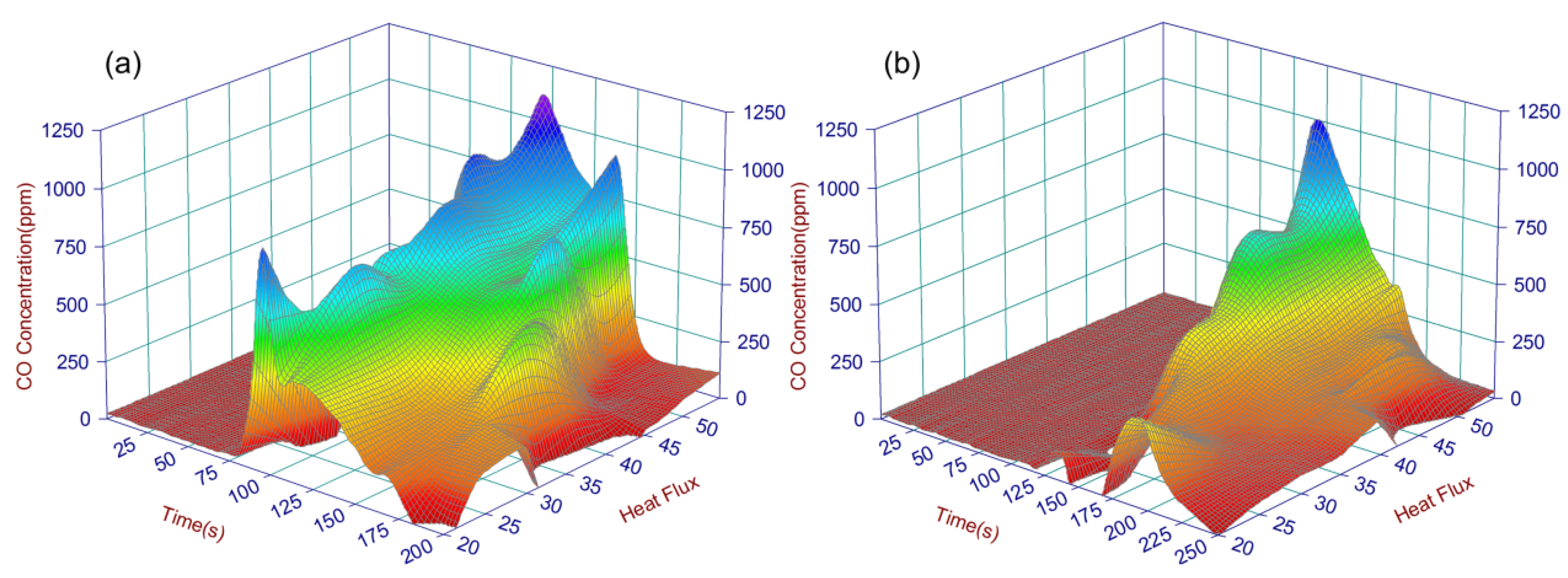 Materials 09 00168 g013