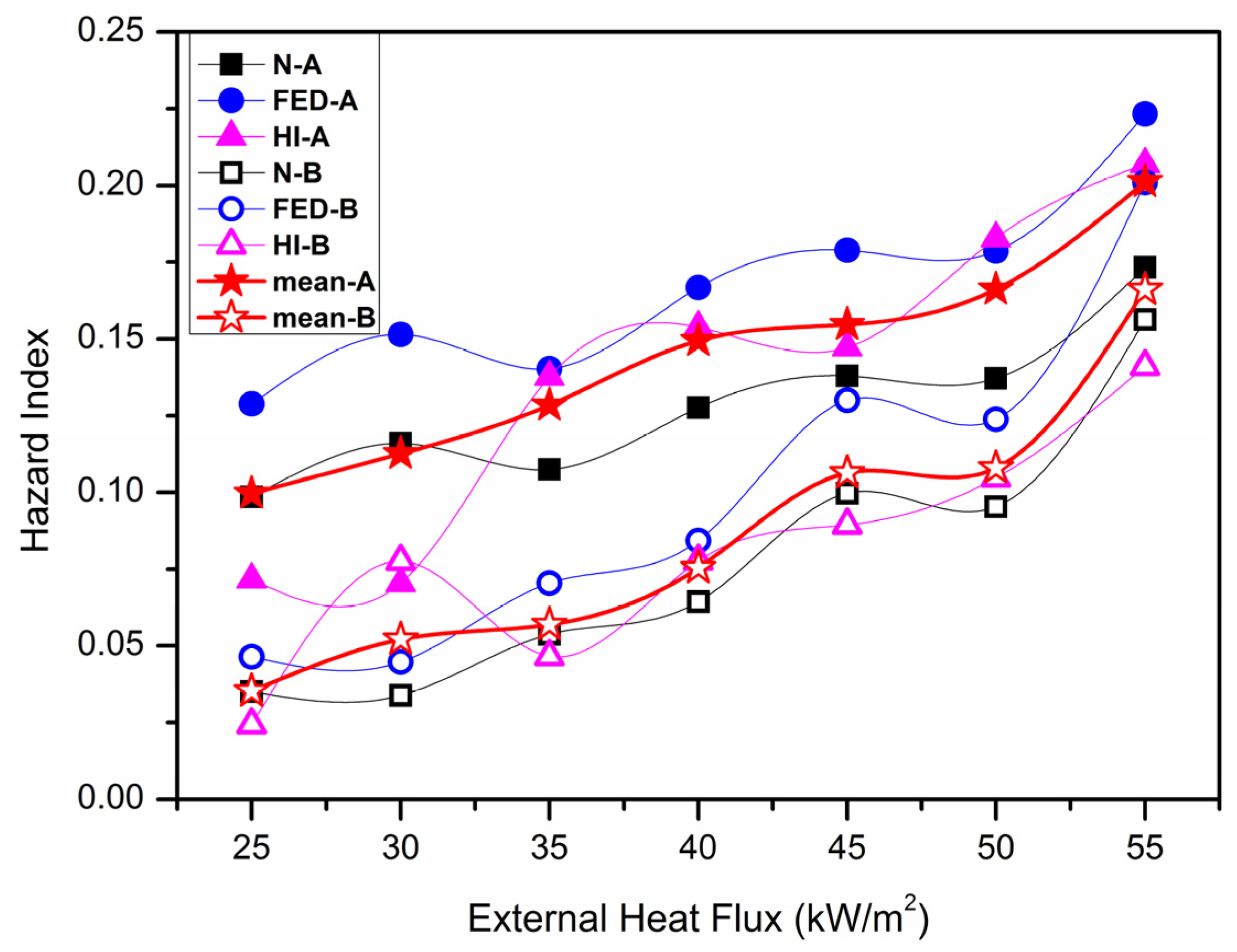 Materials 09 00168 g014