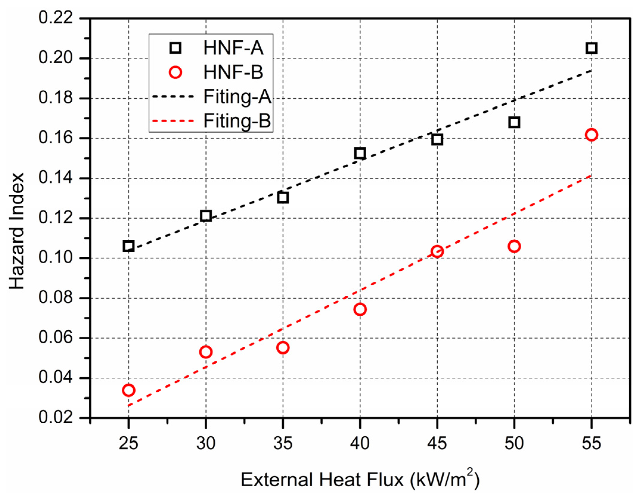 Materials 09 00168 g015