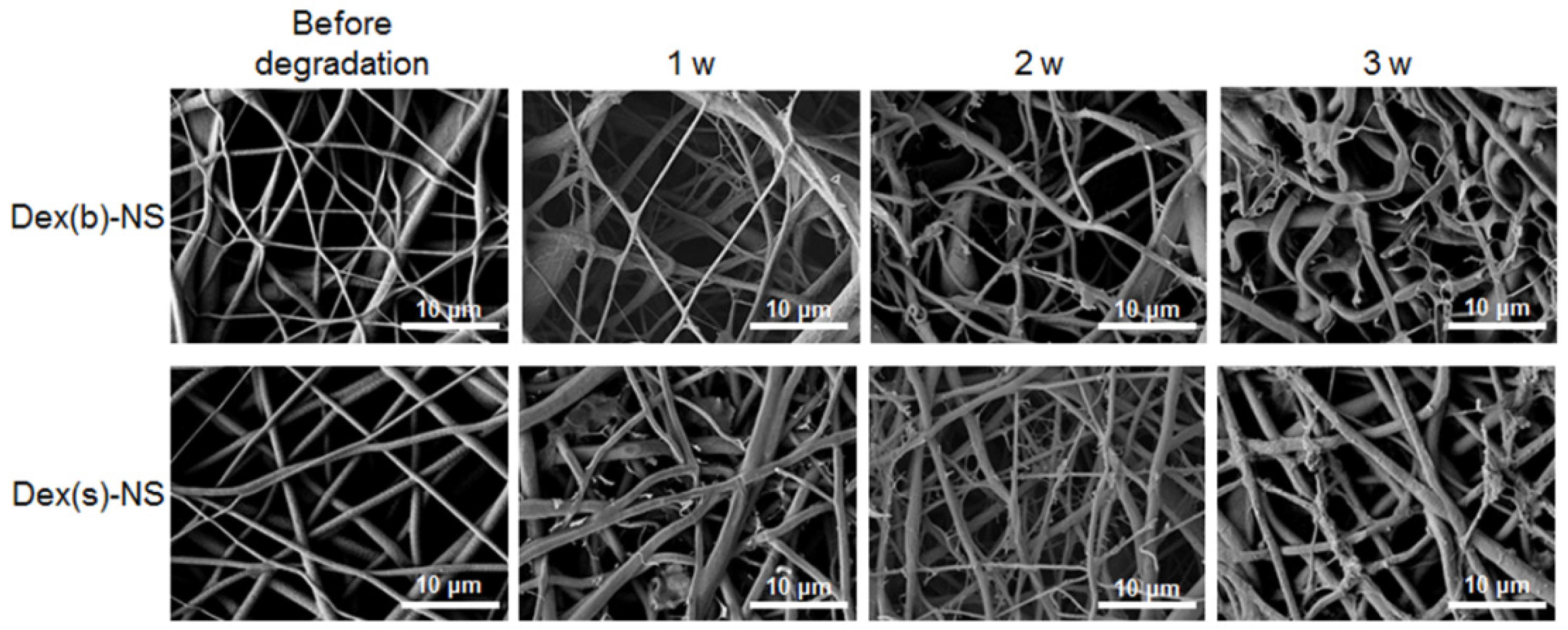 Materials 09 00175 g008