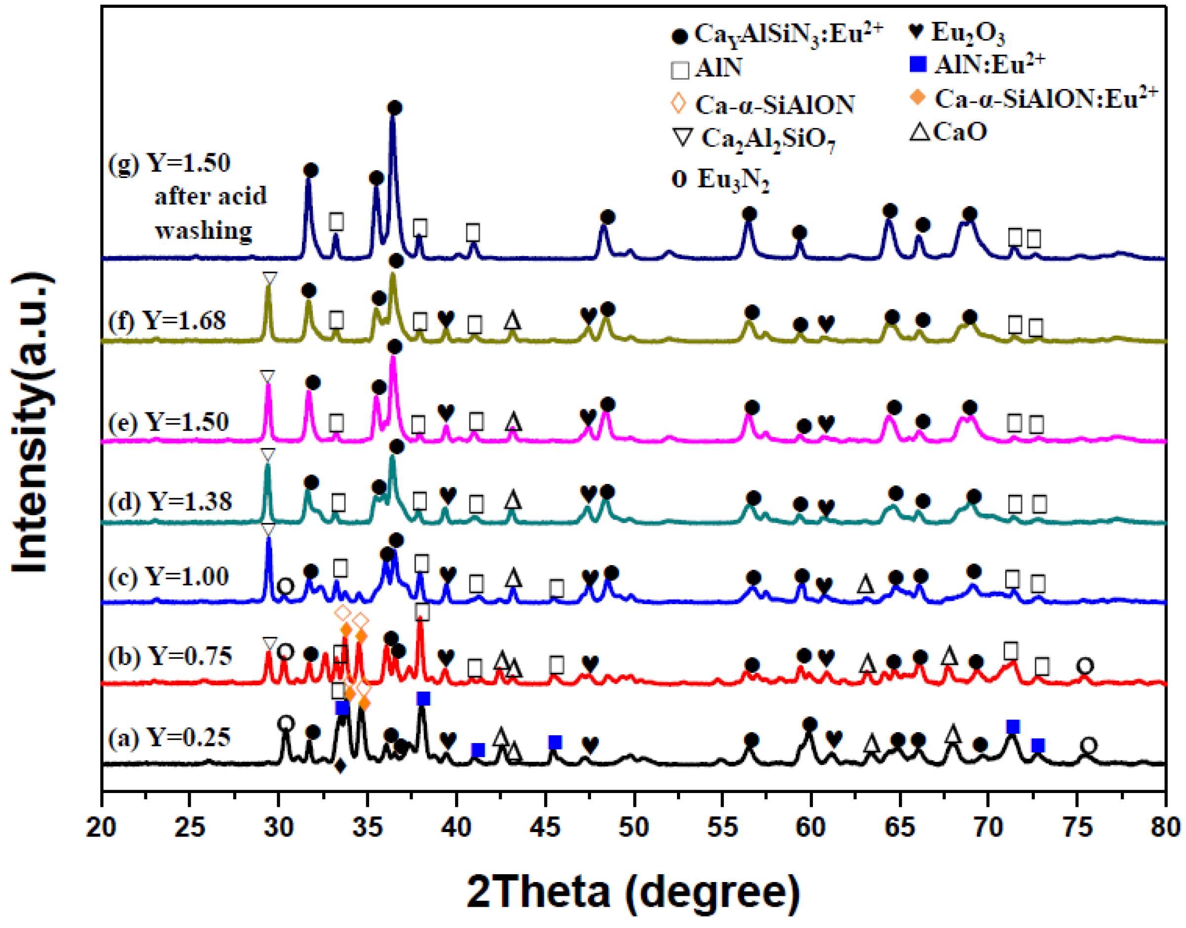 Materials 09 00178 g001