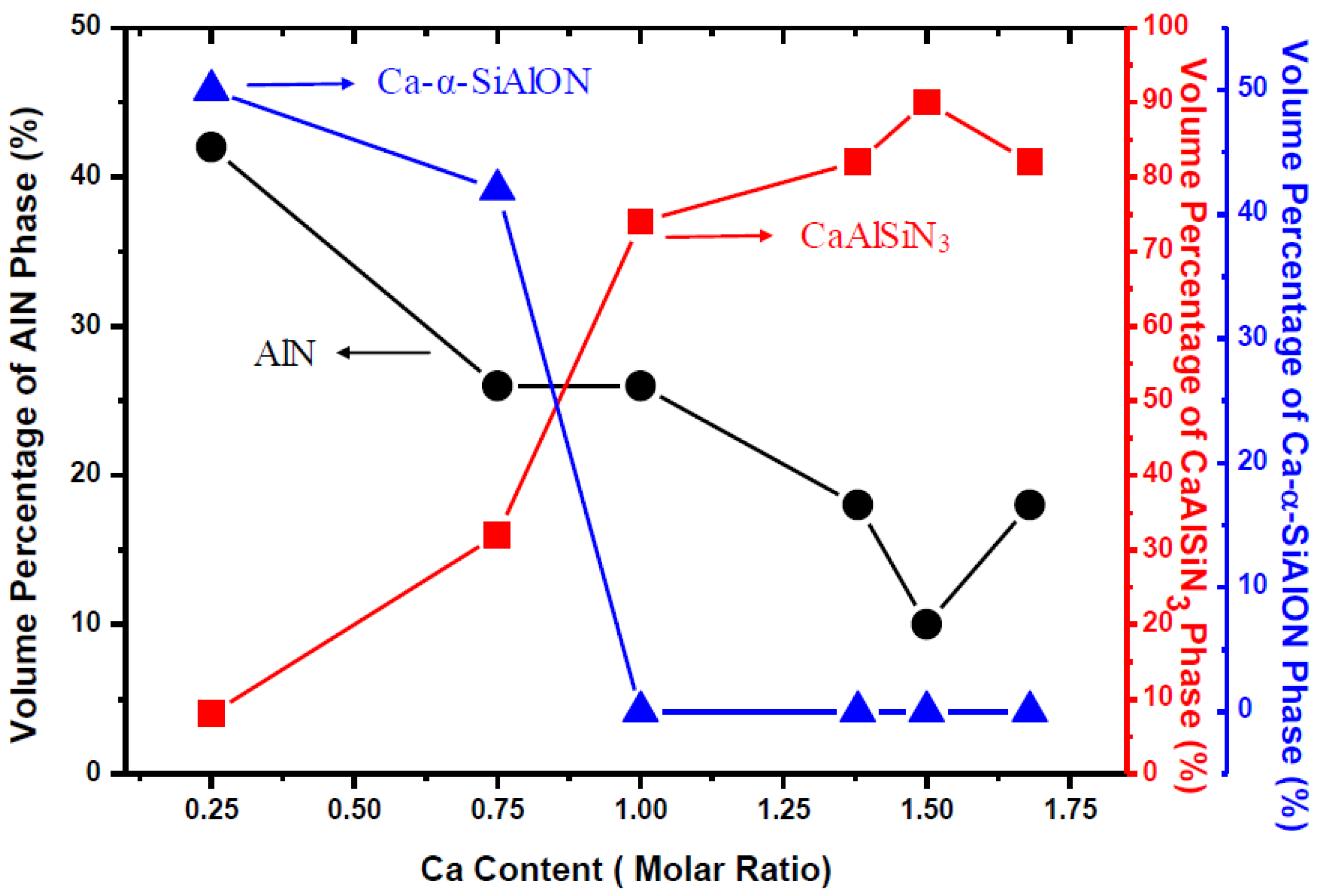 Materials 09 00178 g002
