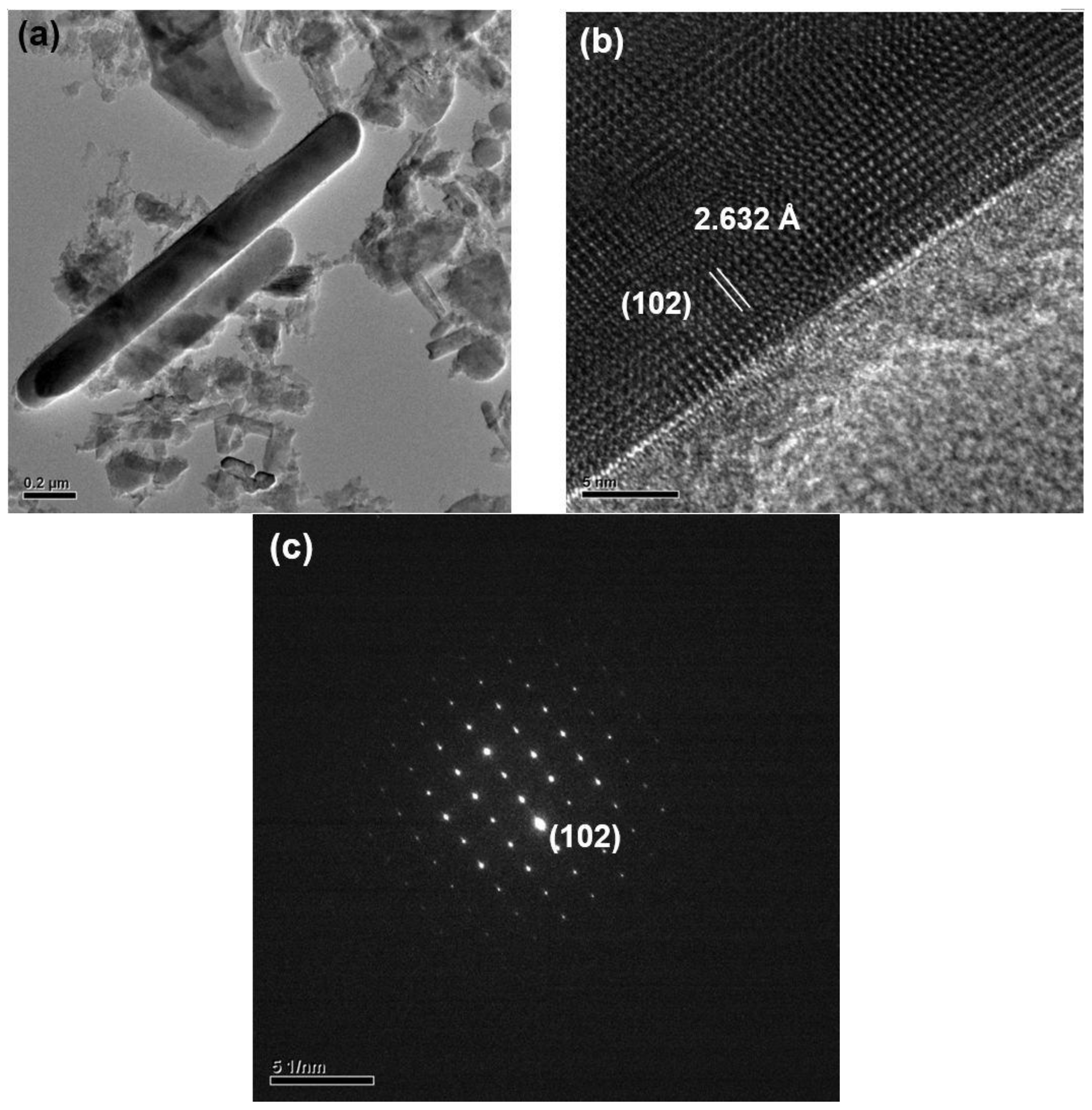 Materials 09 00178 g004