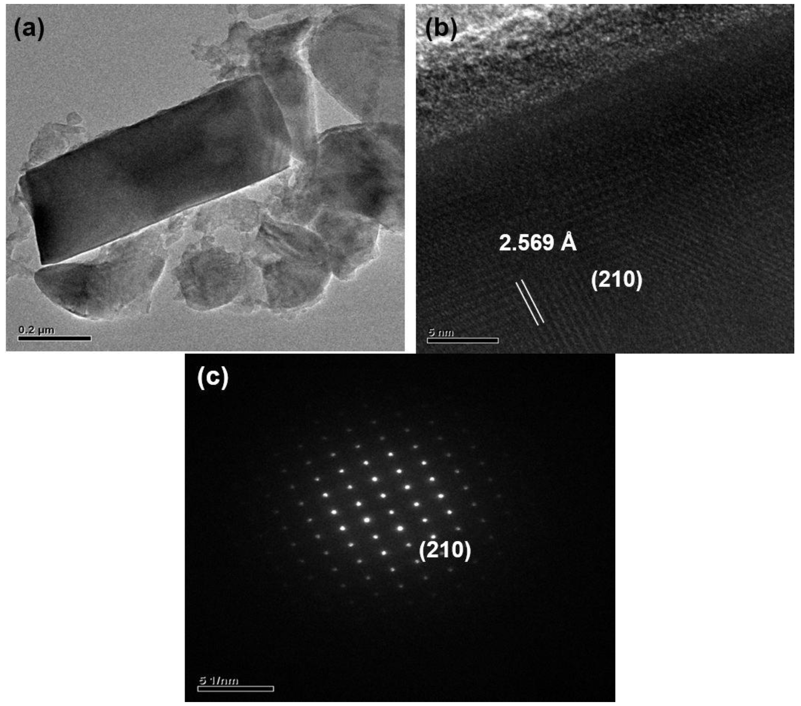 Materials 09 00178 g005